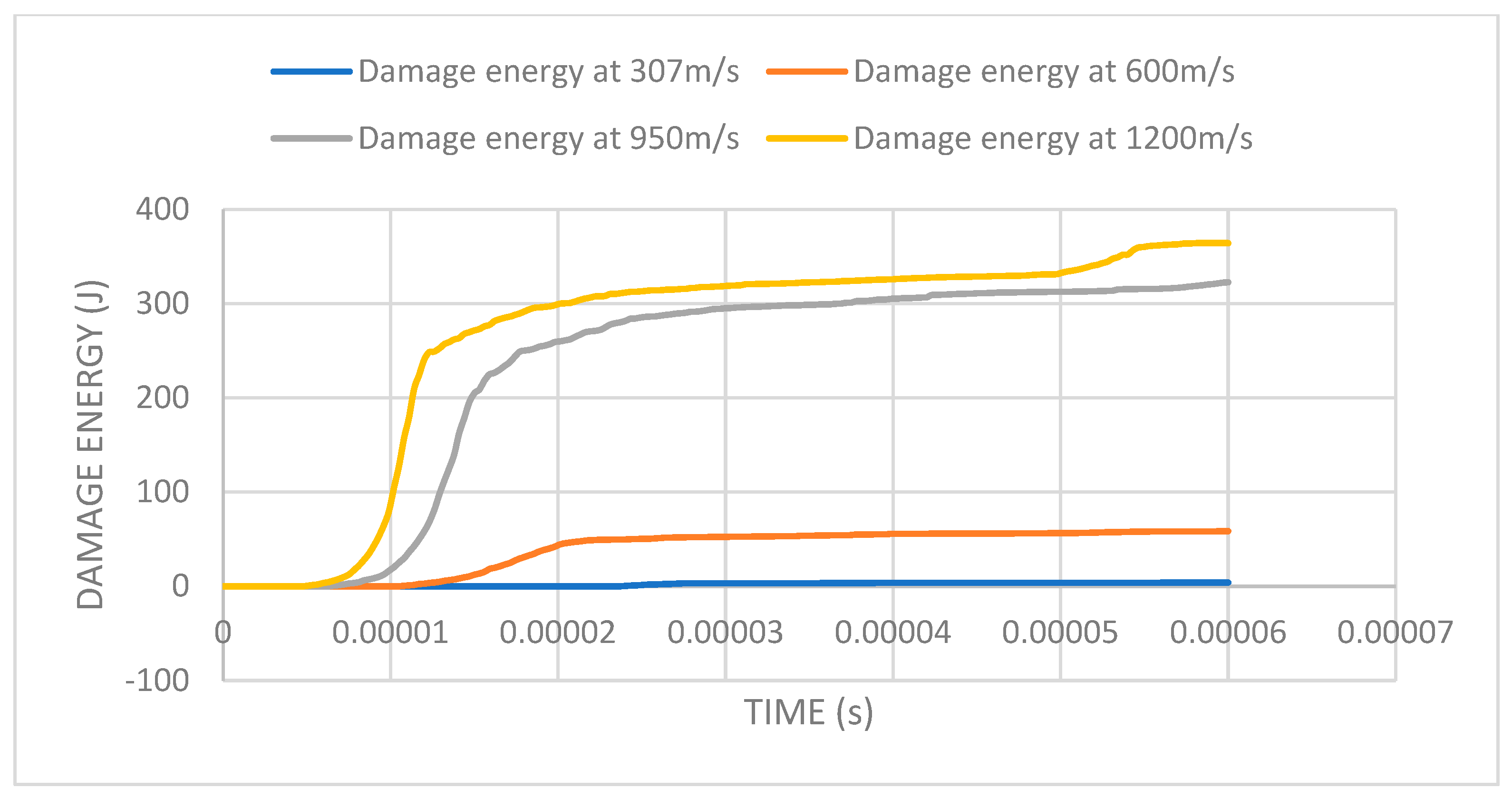 Applmech 05 00020 g014