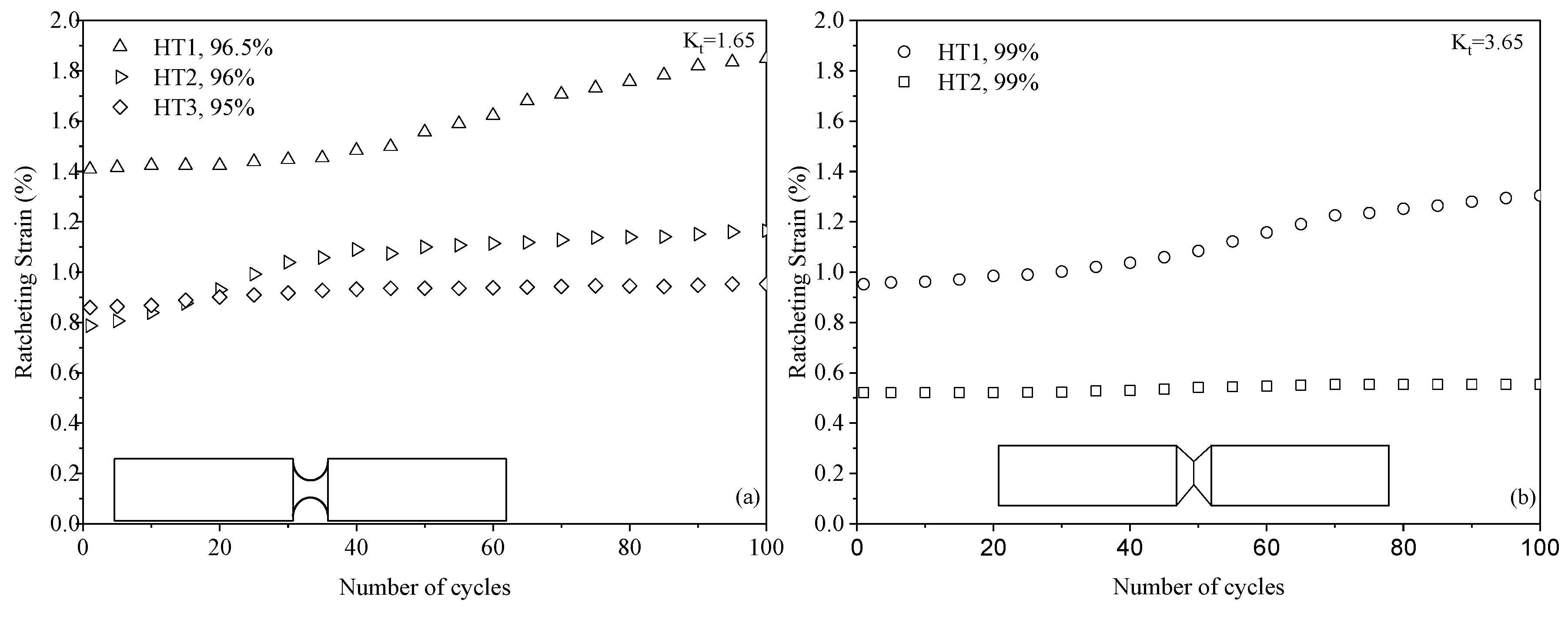 Applmech 05 00021 g003