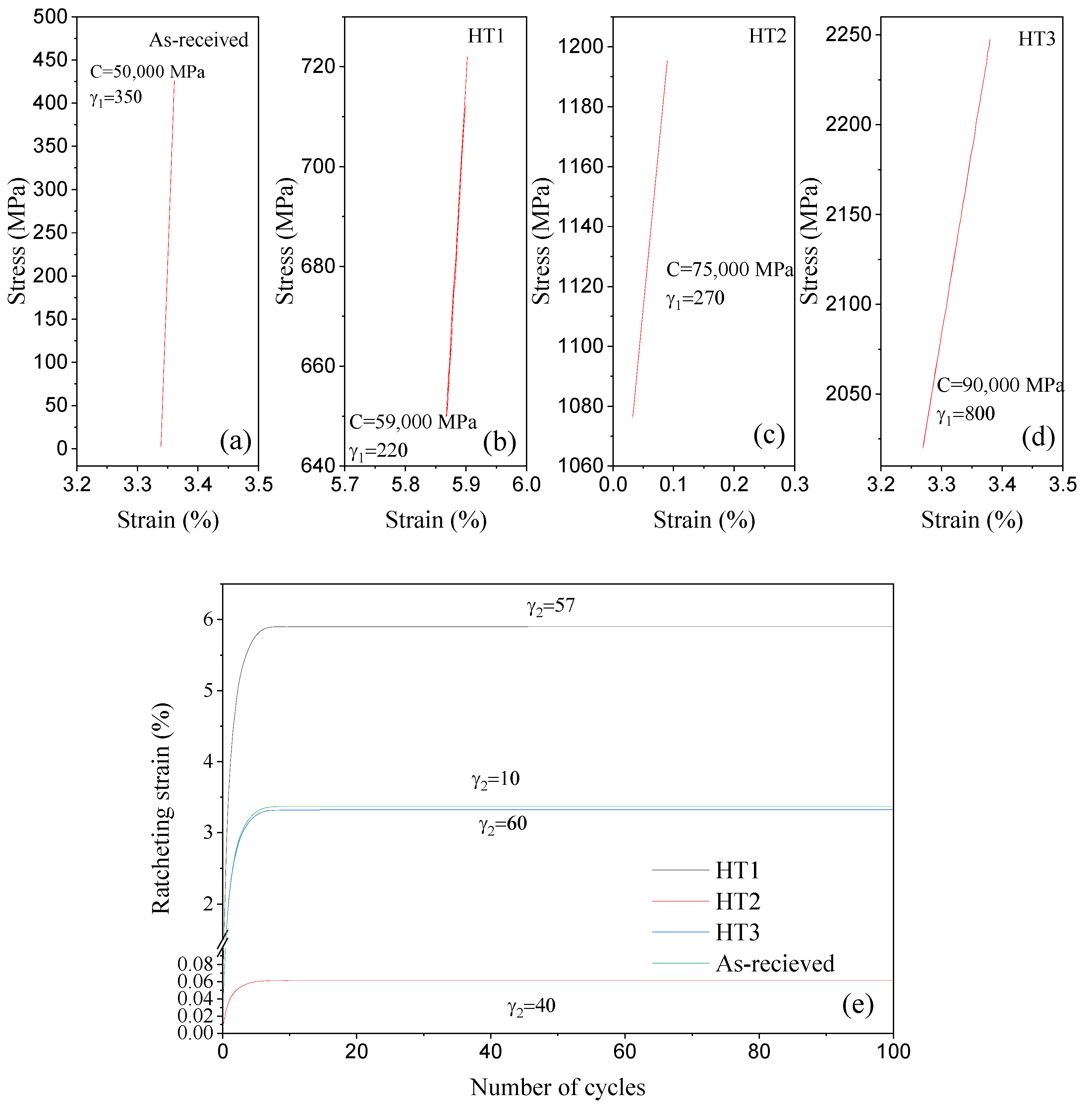 Applmech 05 00021 g005