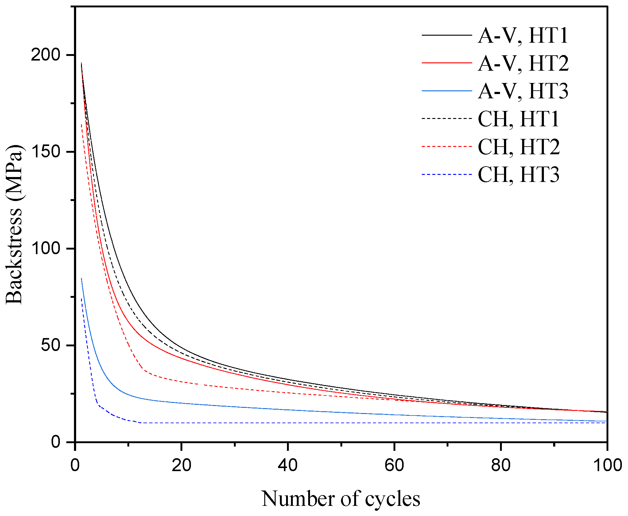 Applmech 05 00021 g008