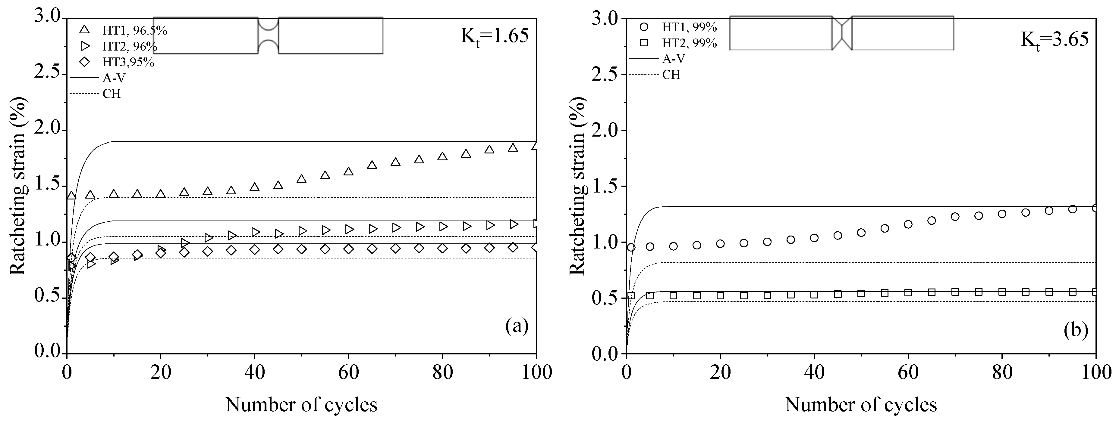 Applmech 05 00021 g009