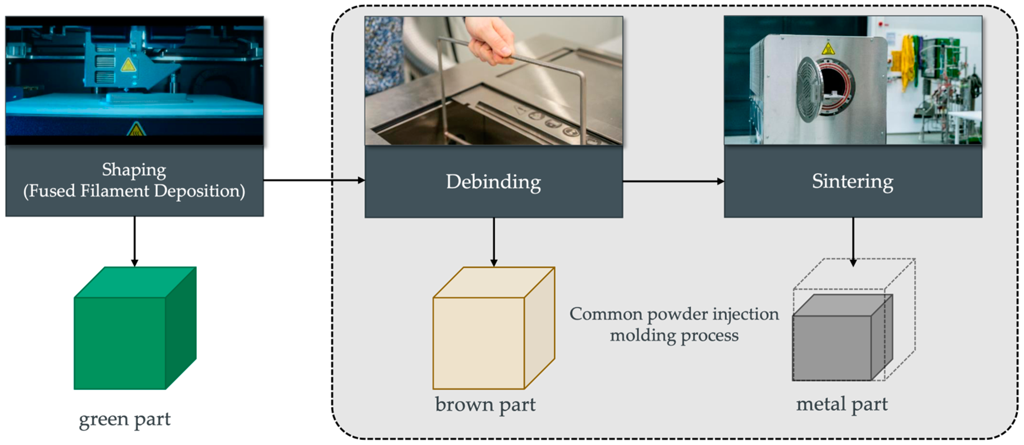 Applmech 05 00022 g001