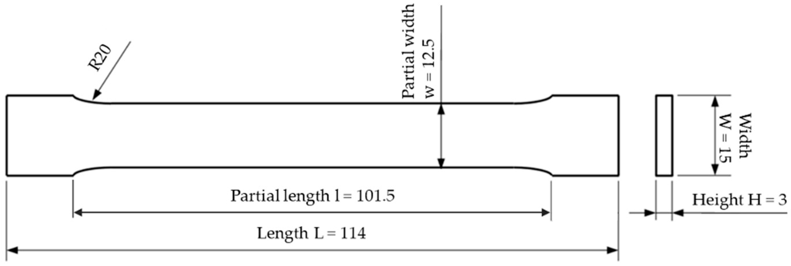 Applmech 05 00022 g003