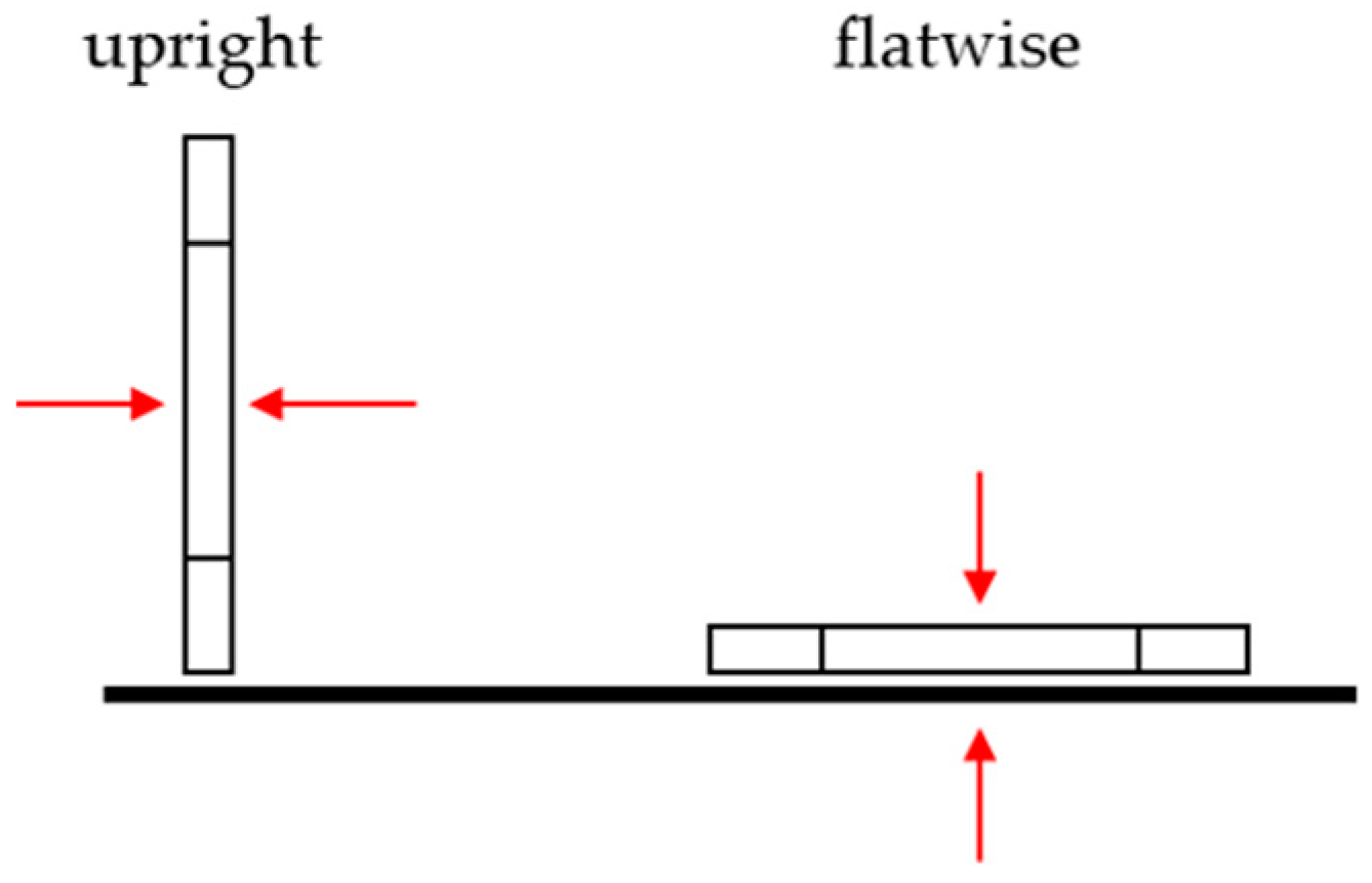 Applmech 05 00022 g004