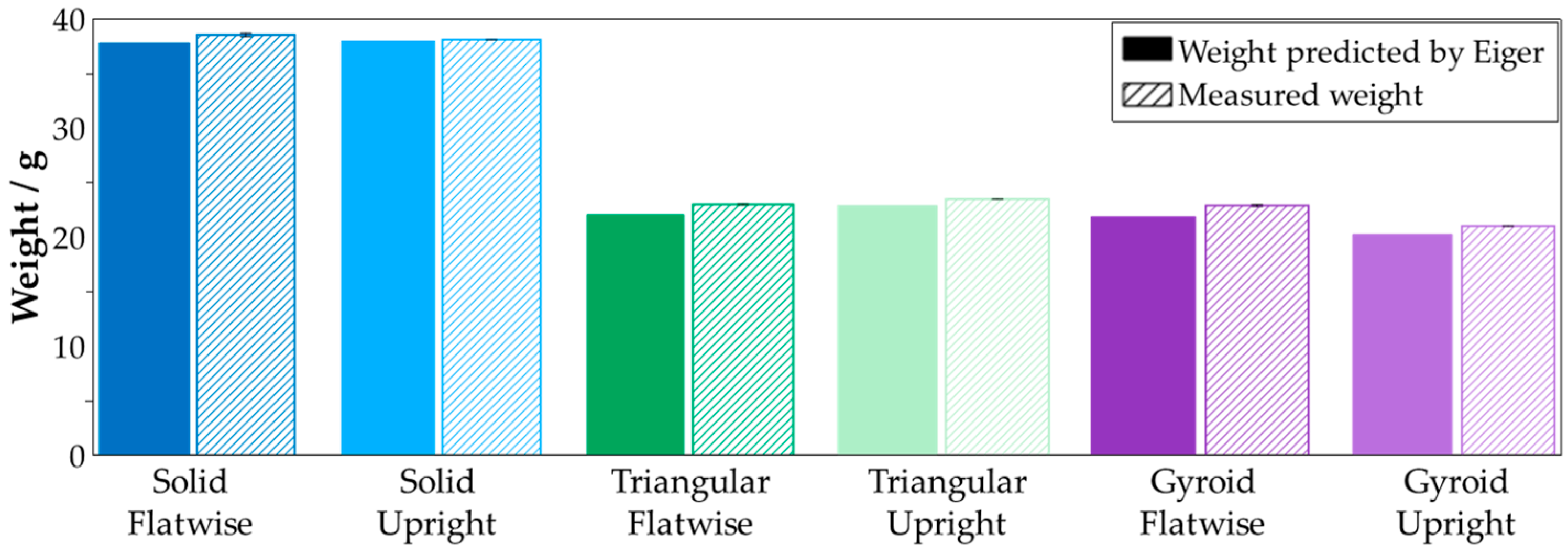 Applmech 05 00022 g005