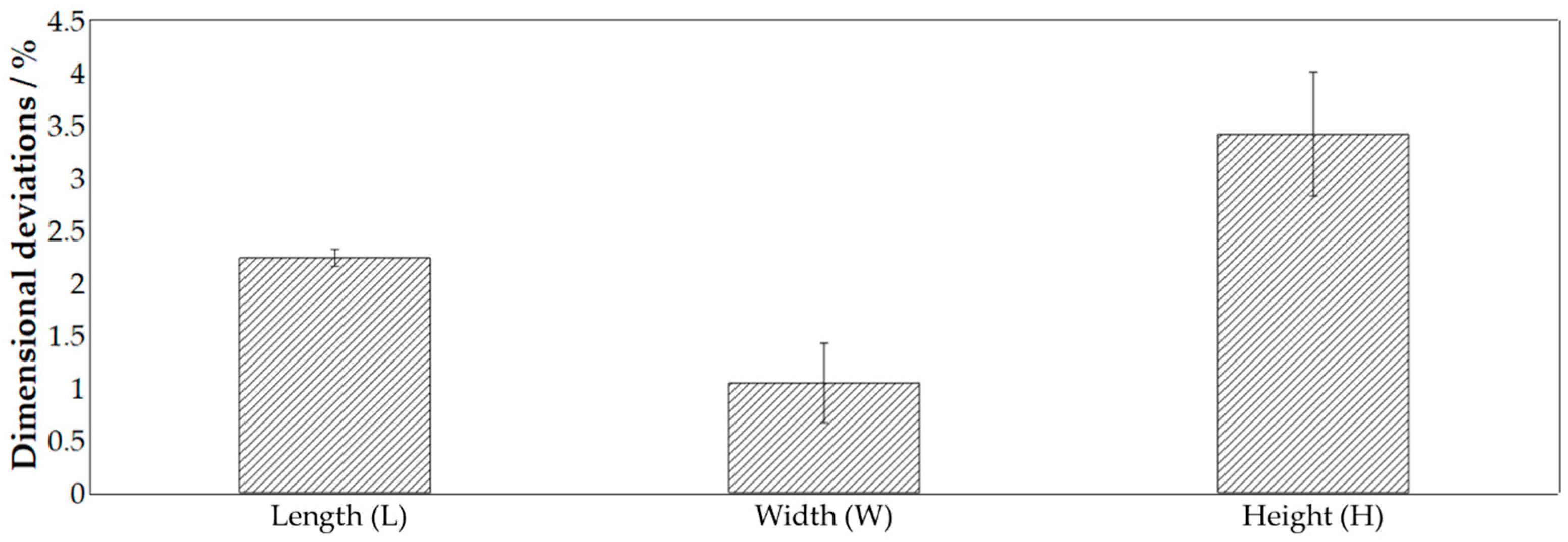 Applmech 05 00022 g006