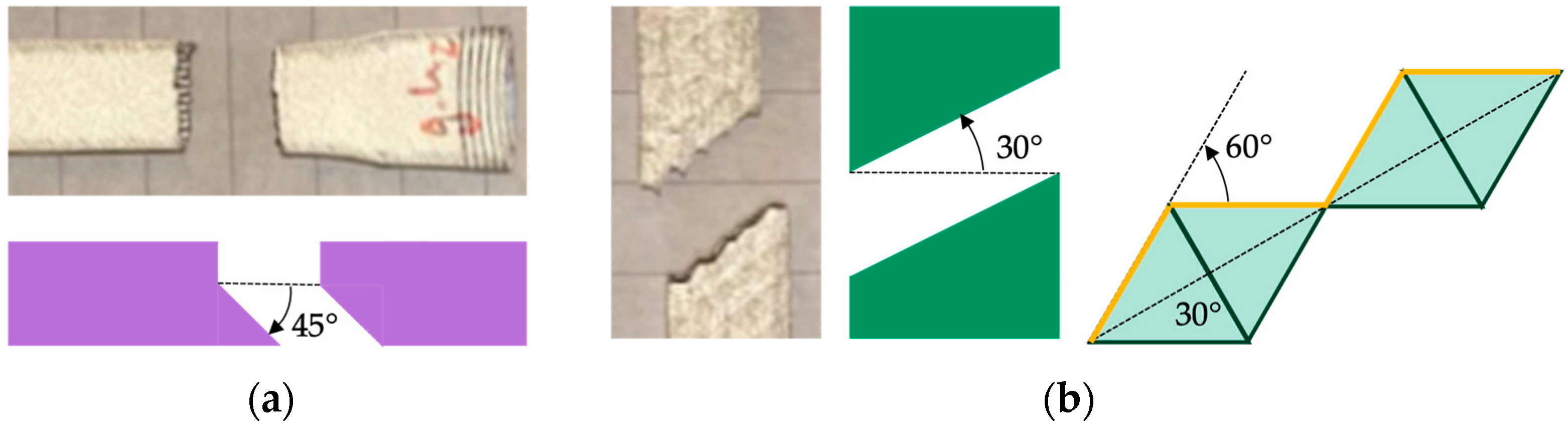 Applmech 05 00022 g011