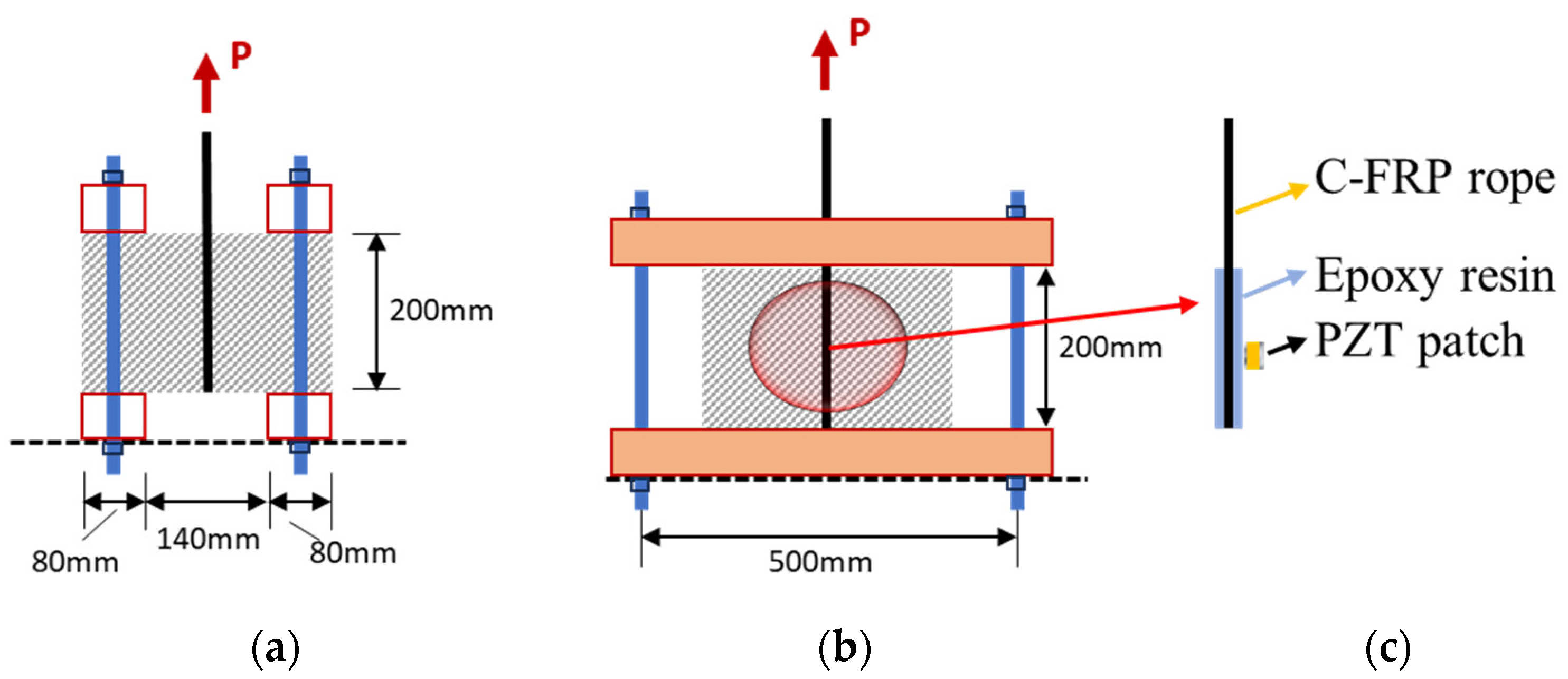 Applmech 05 00024 g005