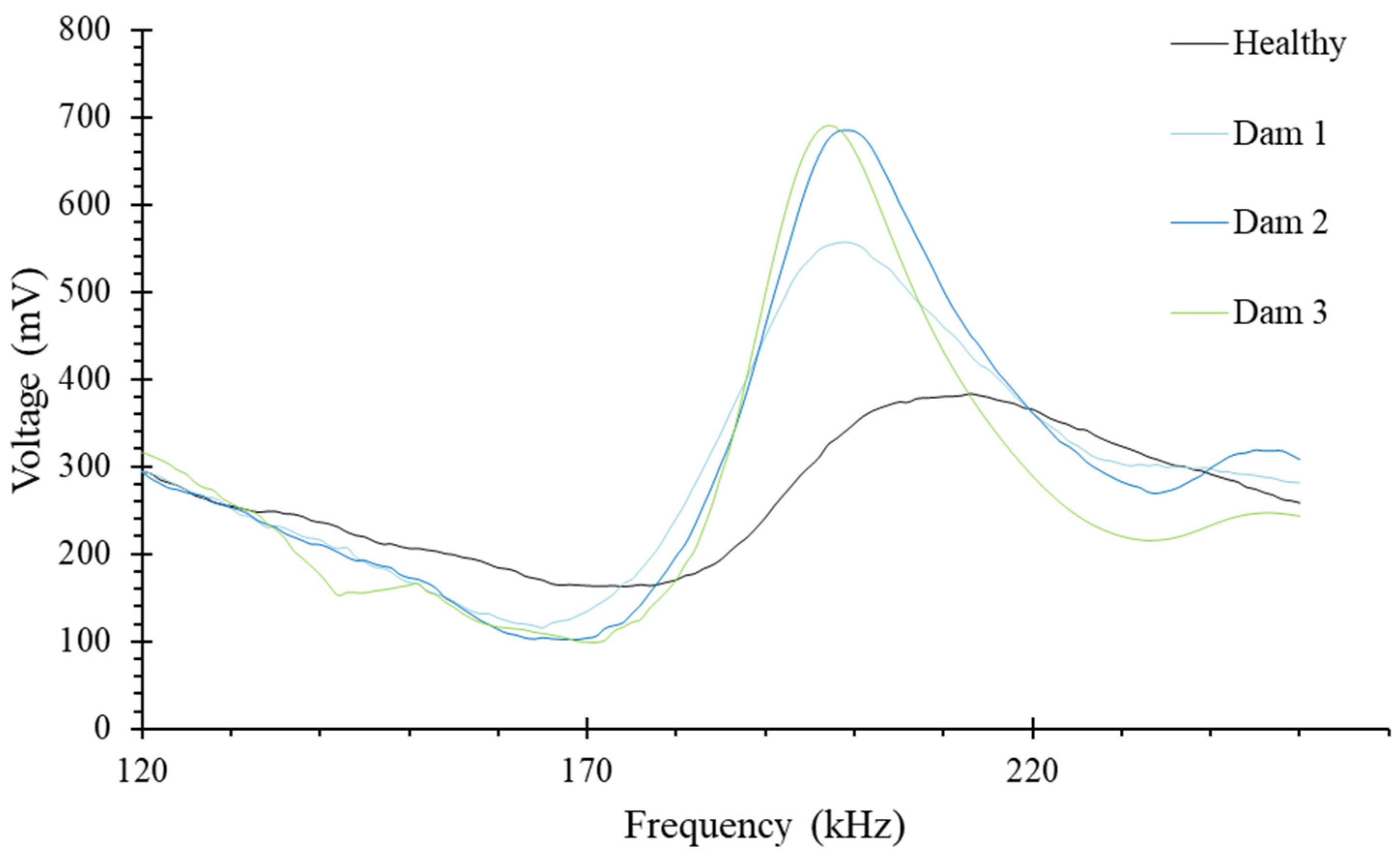 Applmech 05 00024 g007