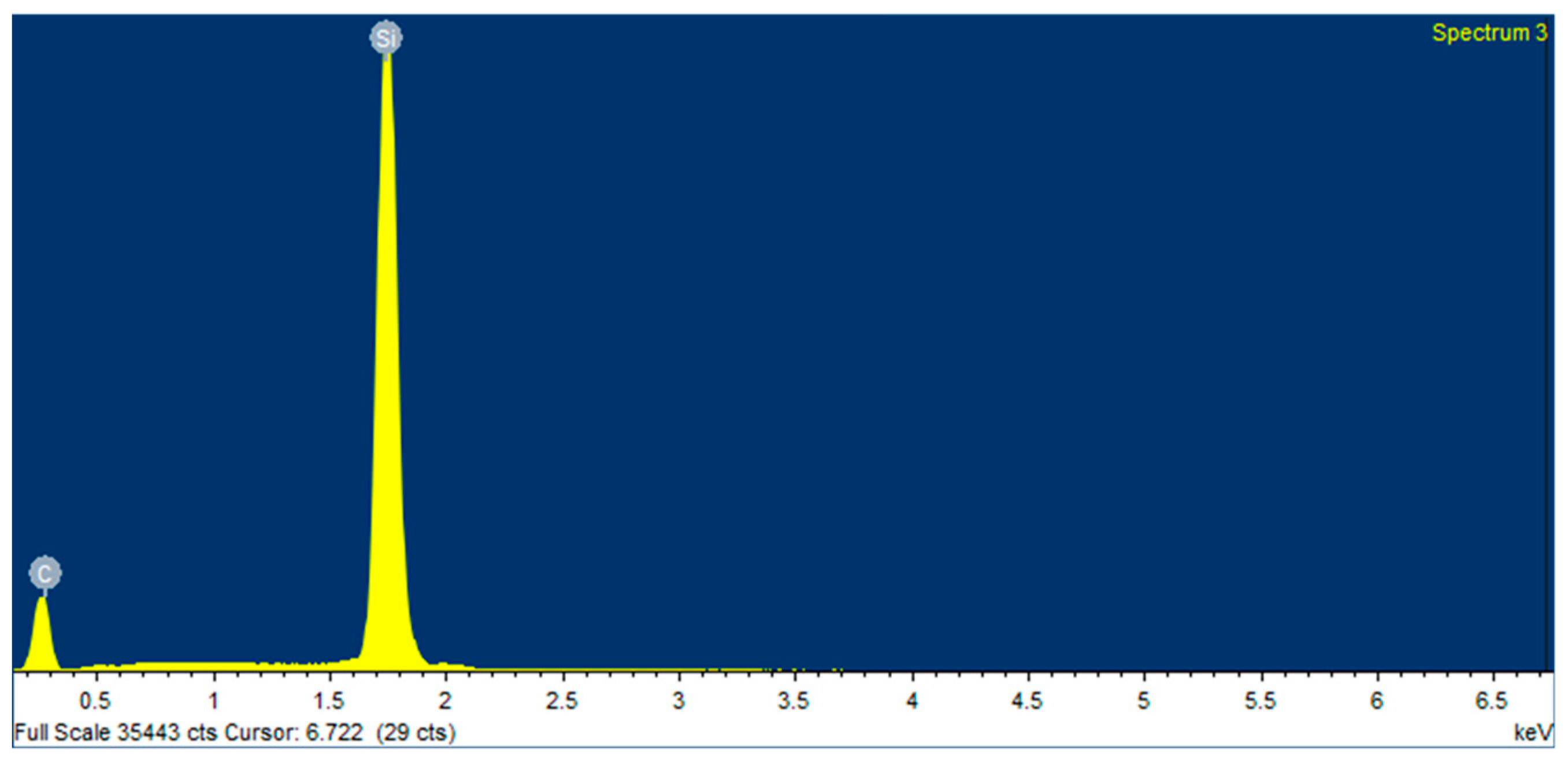 Applmech 05 00026 g003