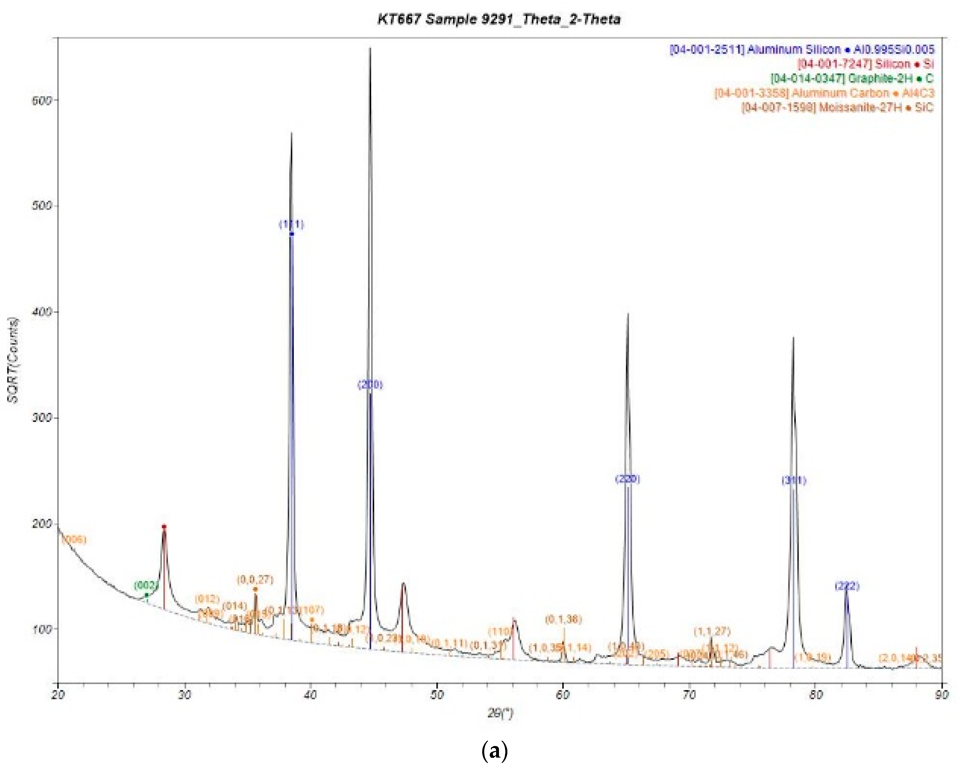 Applmech 05 00026 g020a