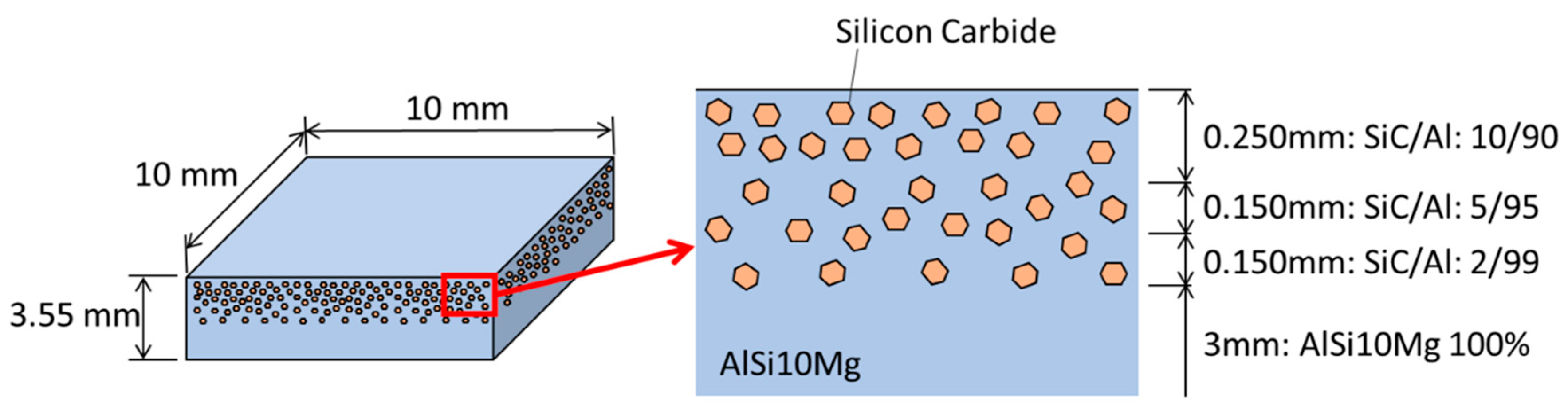 Applmech 05 00026 g033