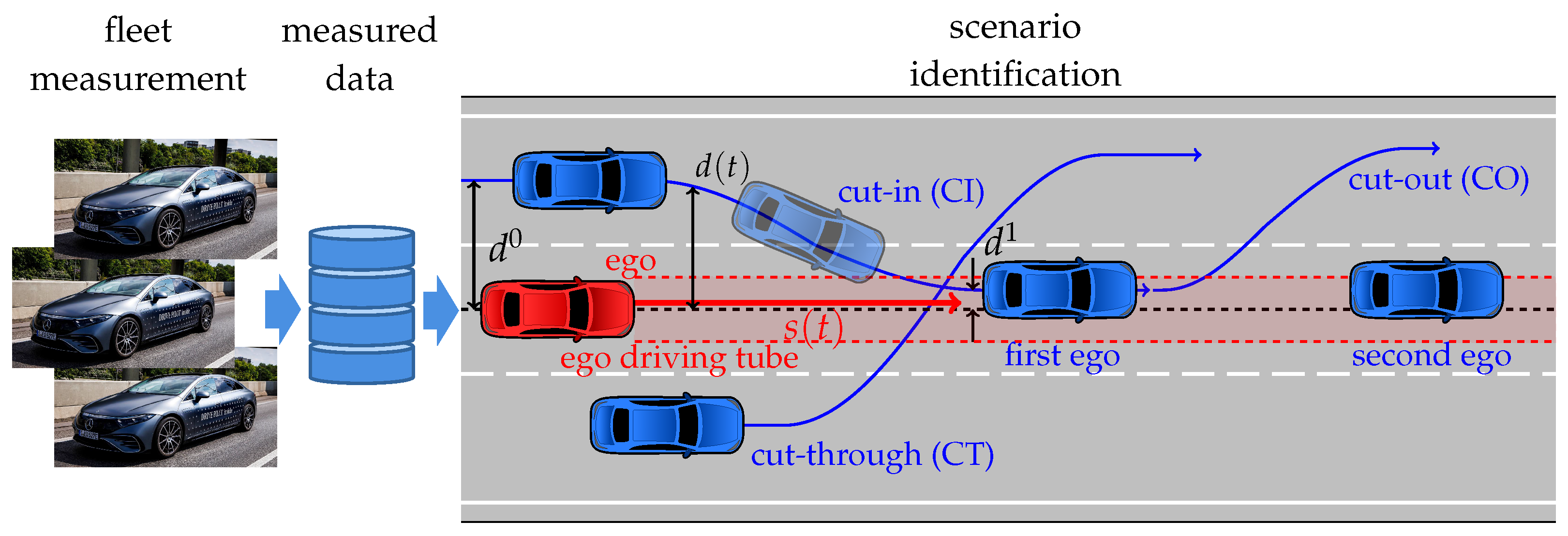 Applmech 05 00032 g001