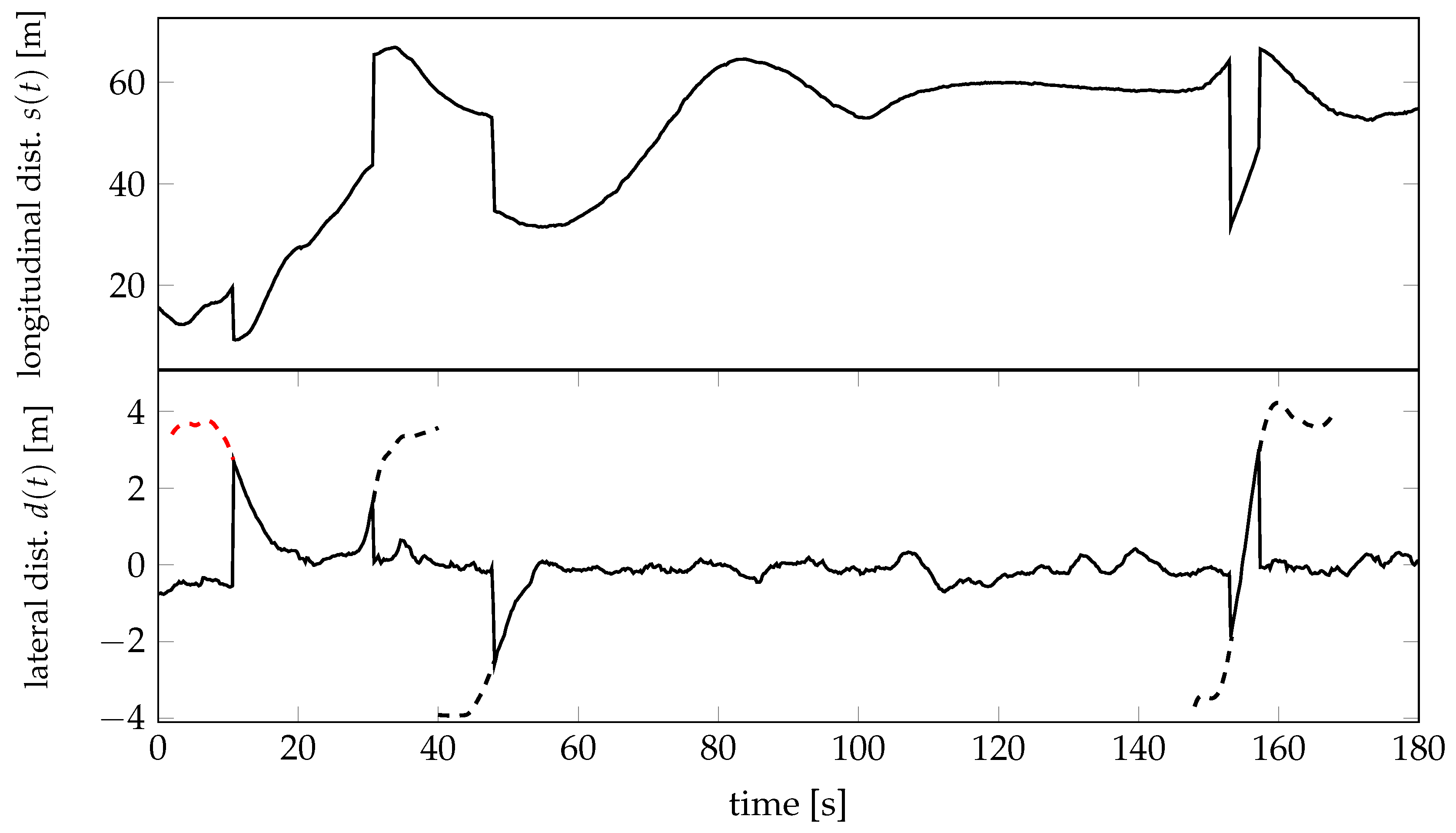 Applmech 05 00032 g002