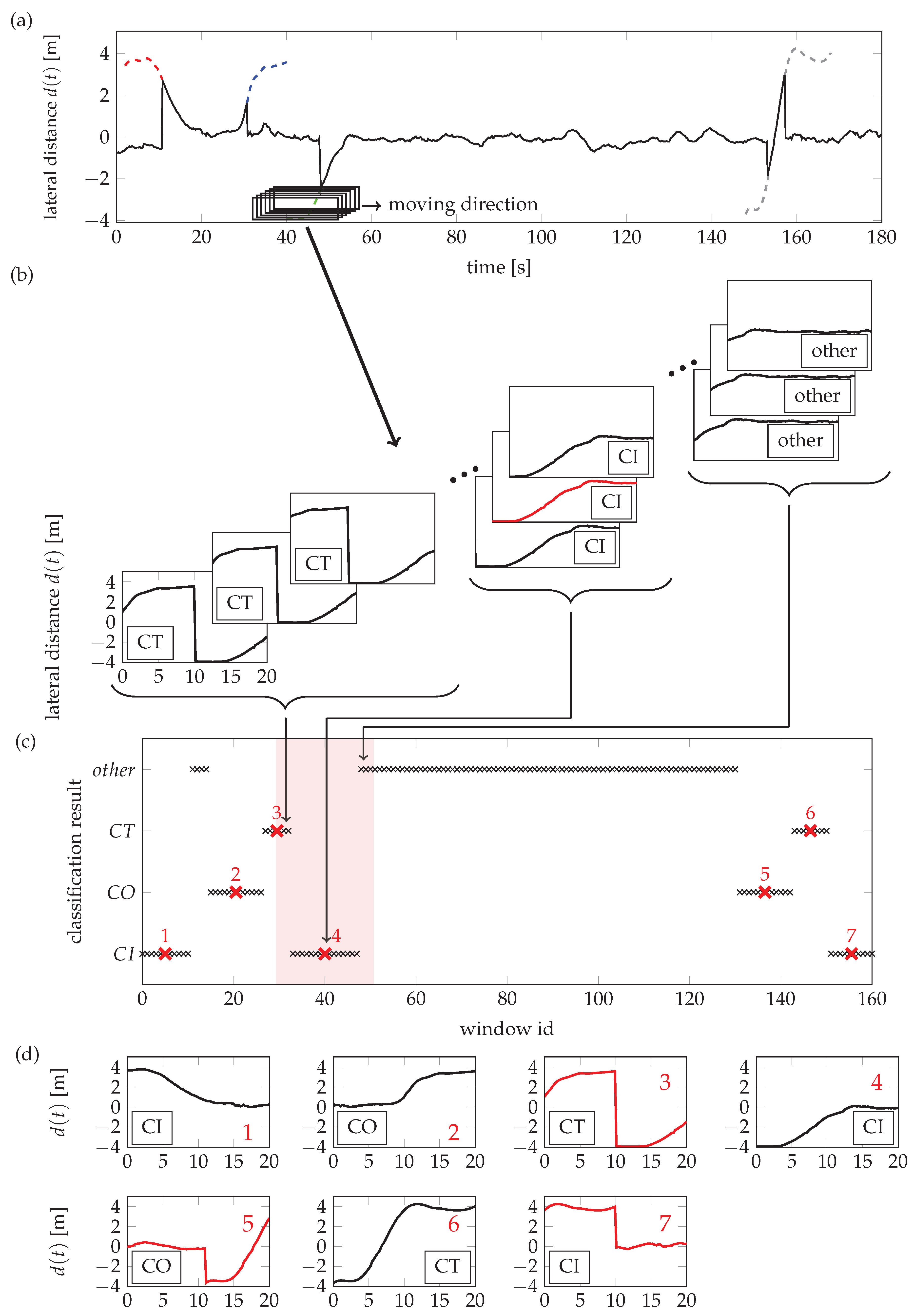 Applmech 05 00032 g005