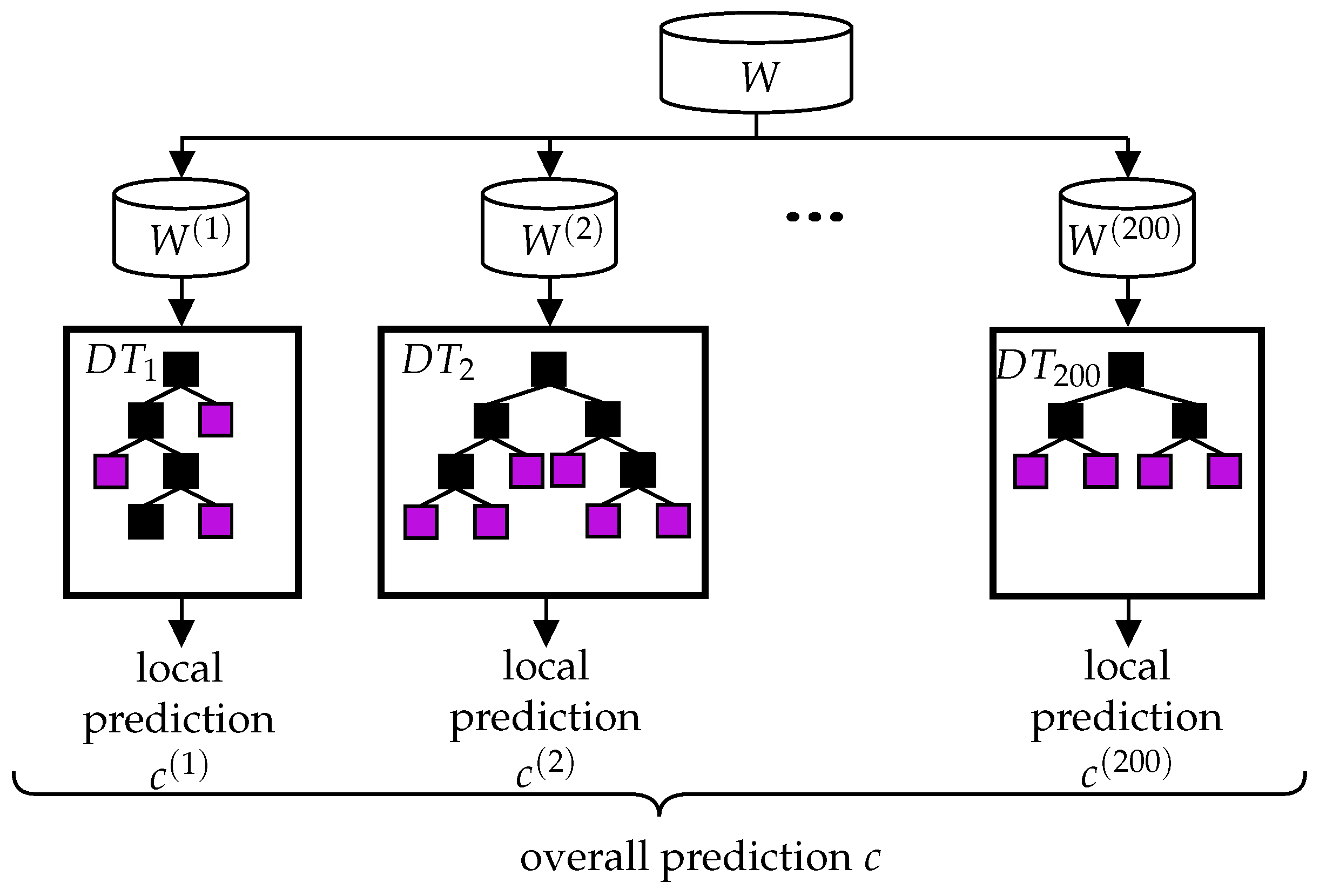 Applmech 05 00032 g008