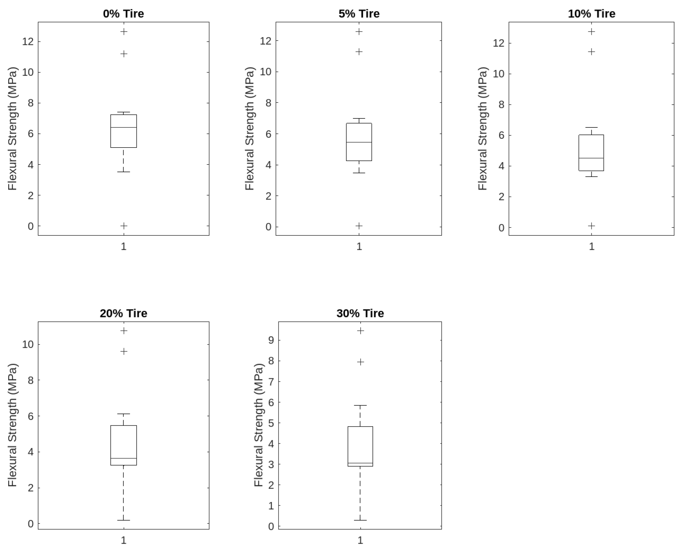 Applmech 05 00033 g014