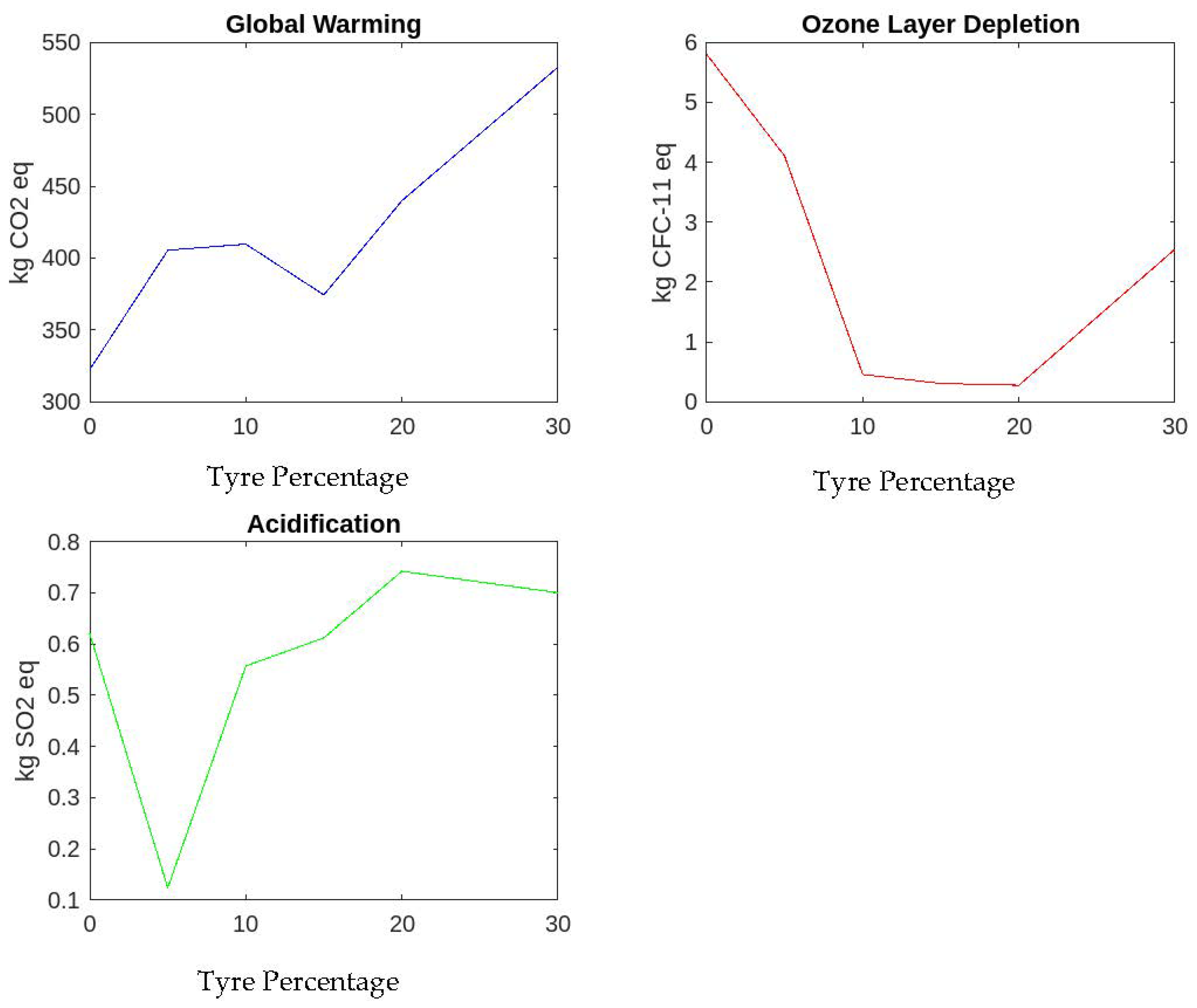 Applmech 05 00033 g017