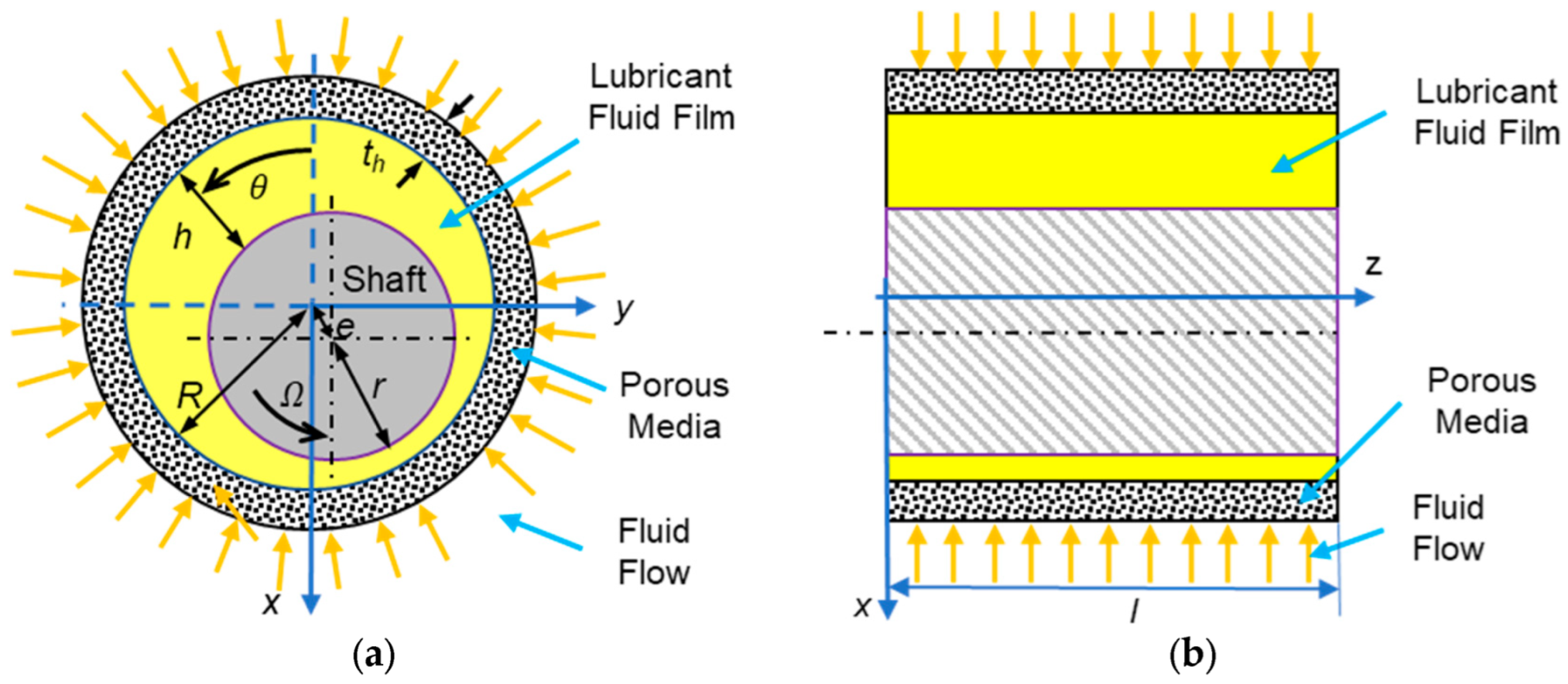 Applmech 05 00034 g001
