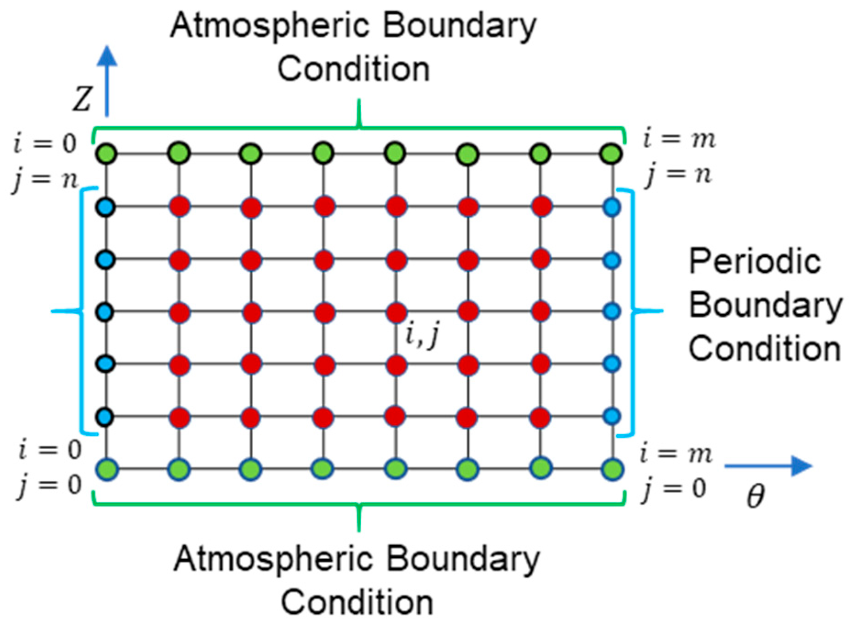 Applmech 05 00034 g002