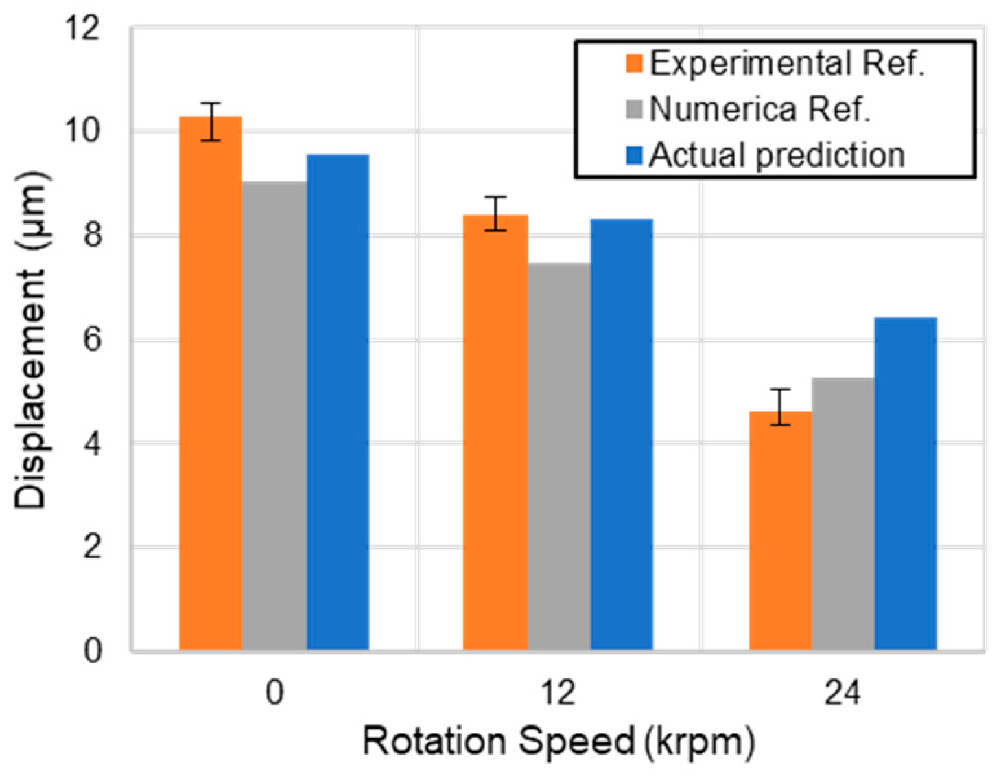 Applmech 05 00034 g006