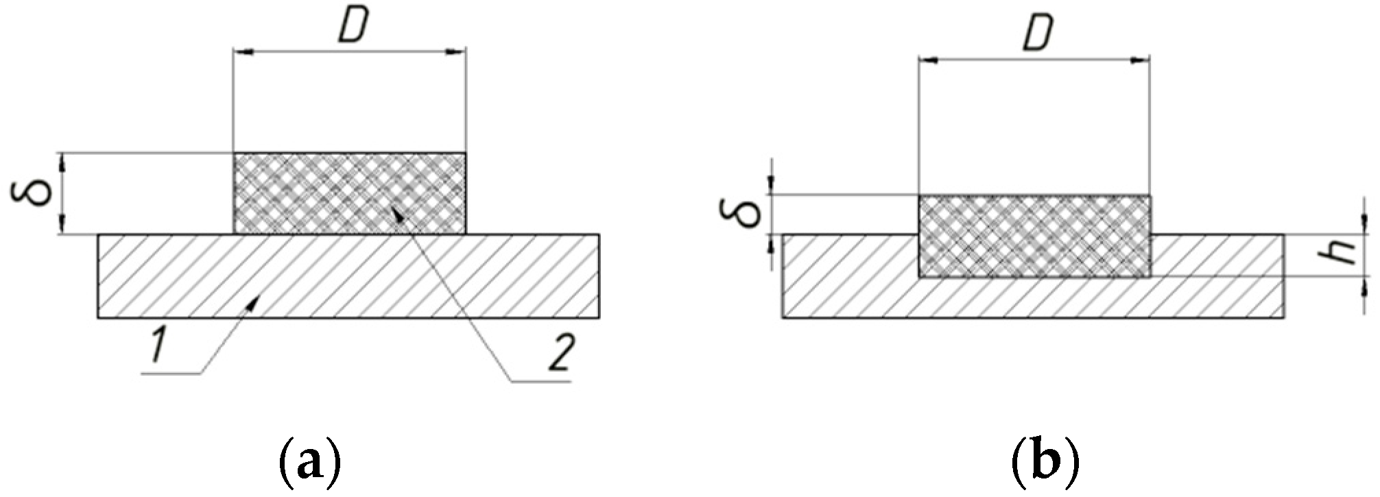 Applmech 05 00035 g001