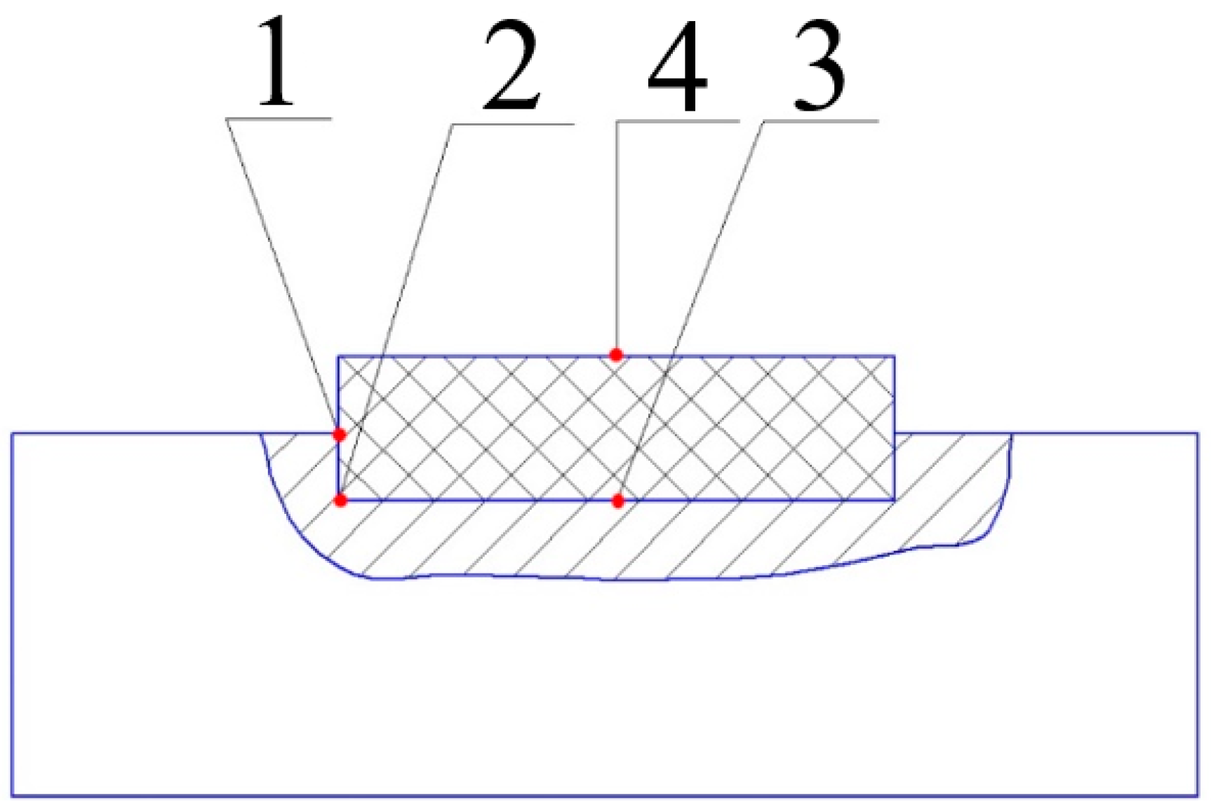 Applmech 05 00035 g003