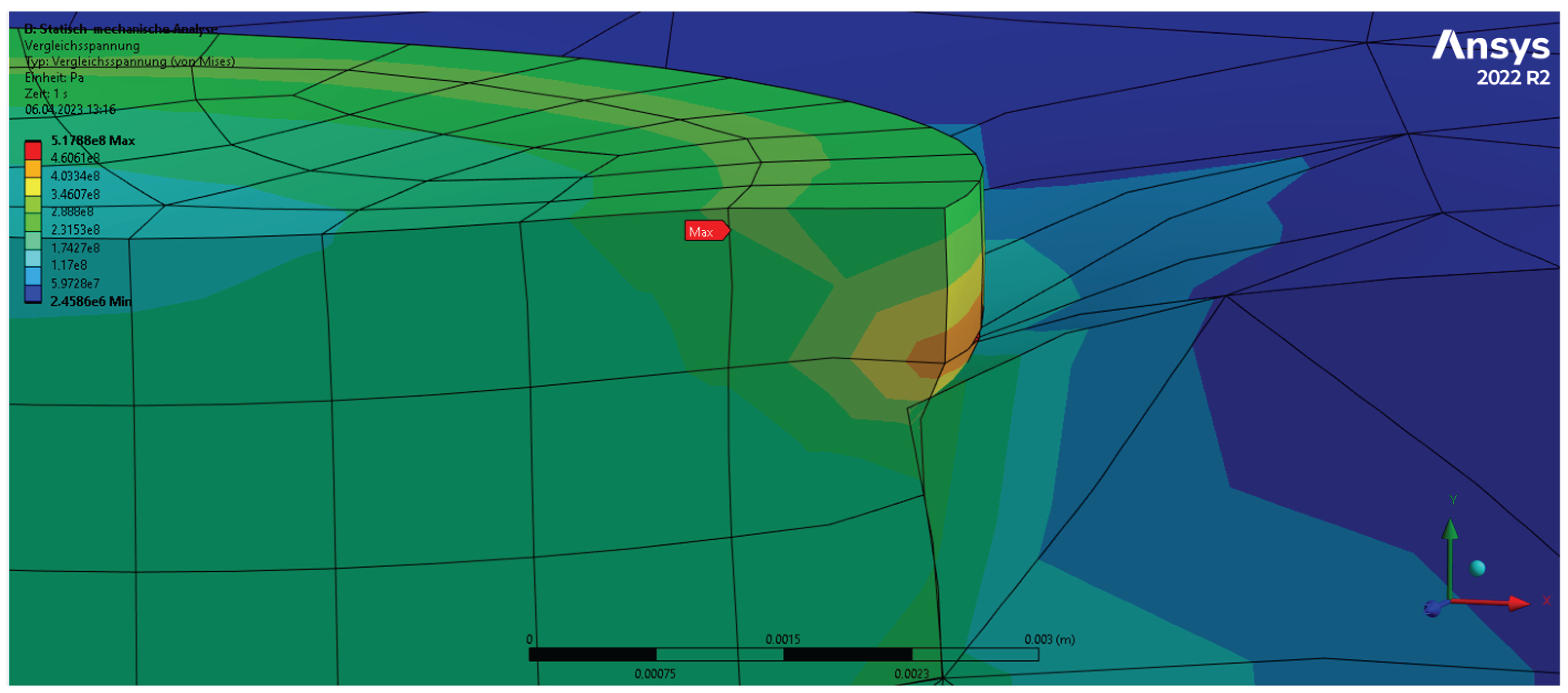 Applmech 05 00035 g007