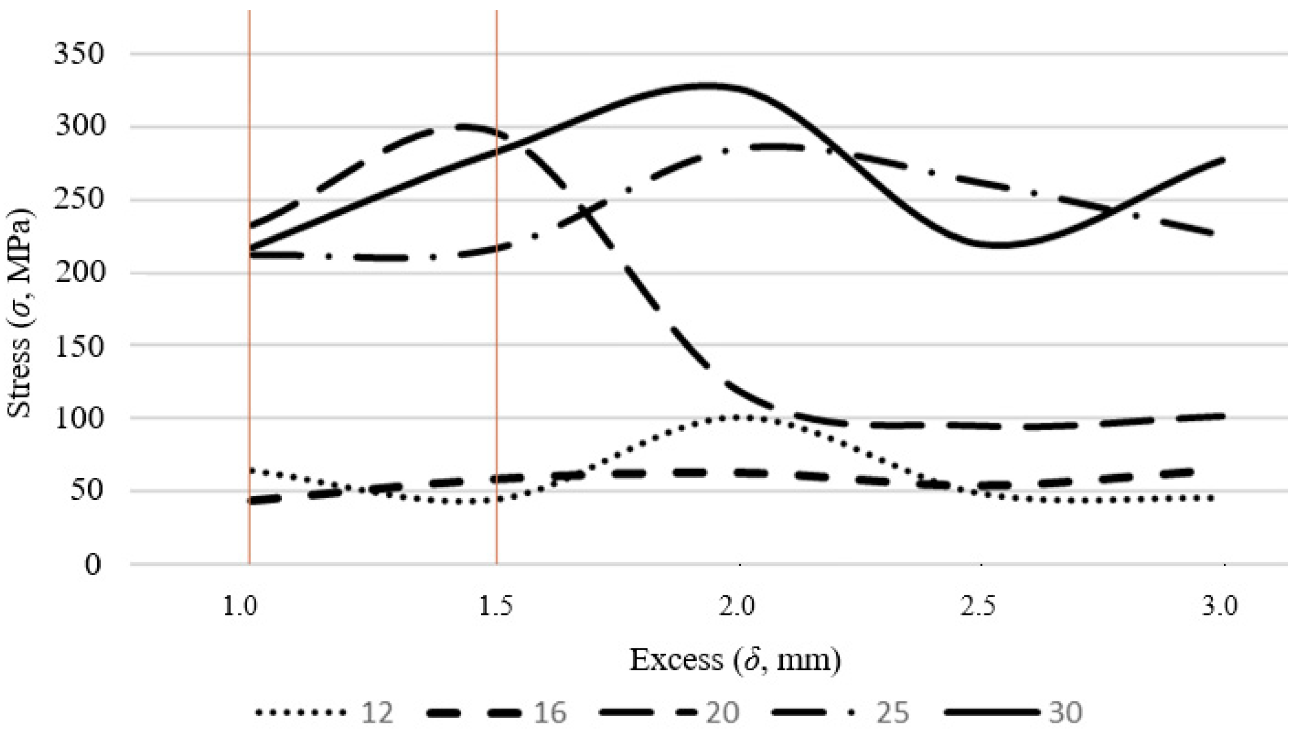 Applmech 05 00035 g008