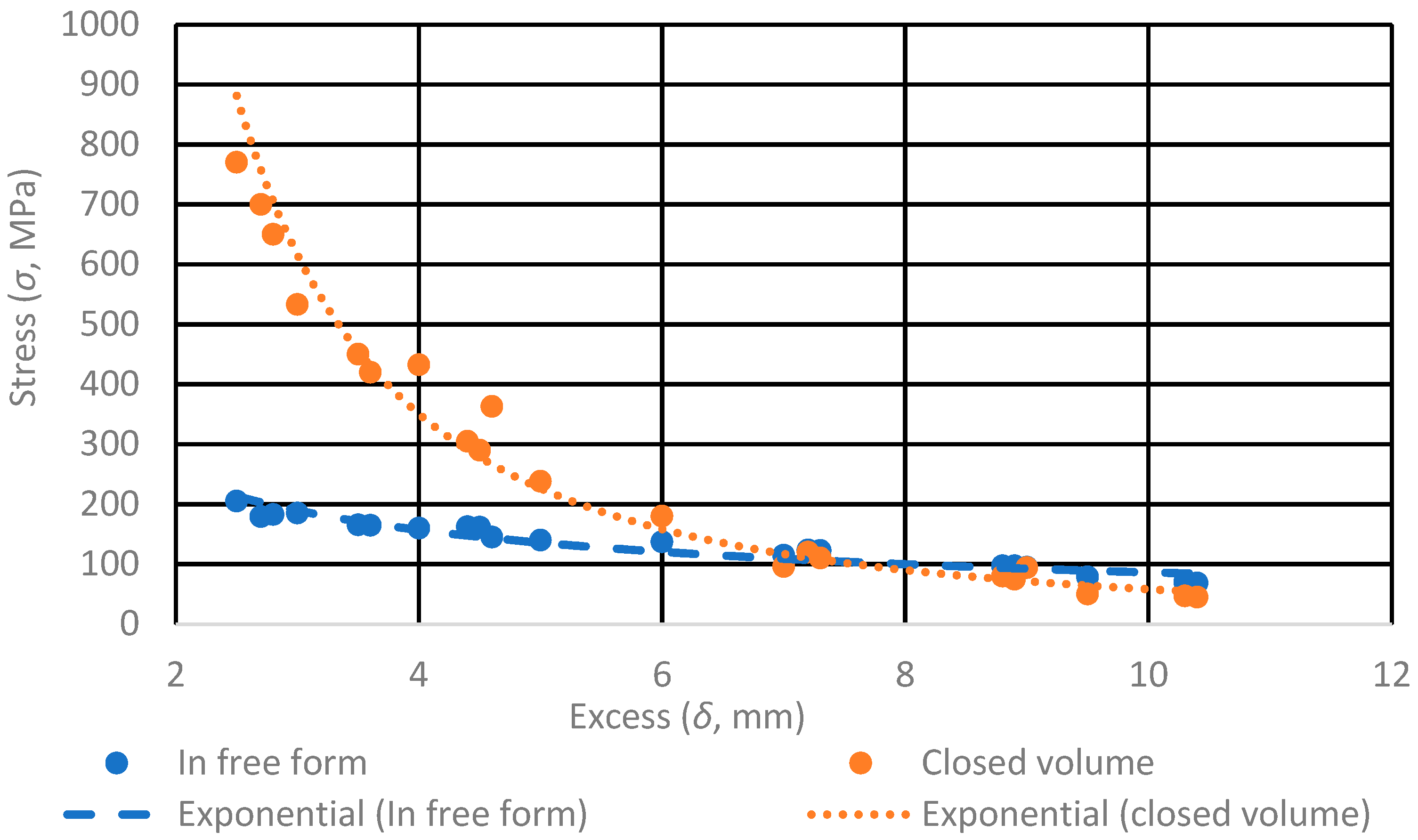 Applmech 05 00035 g010