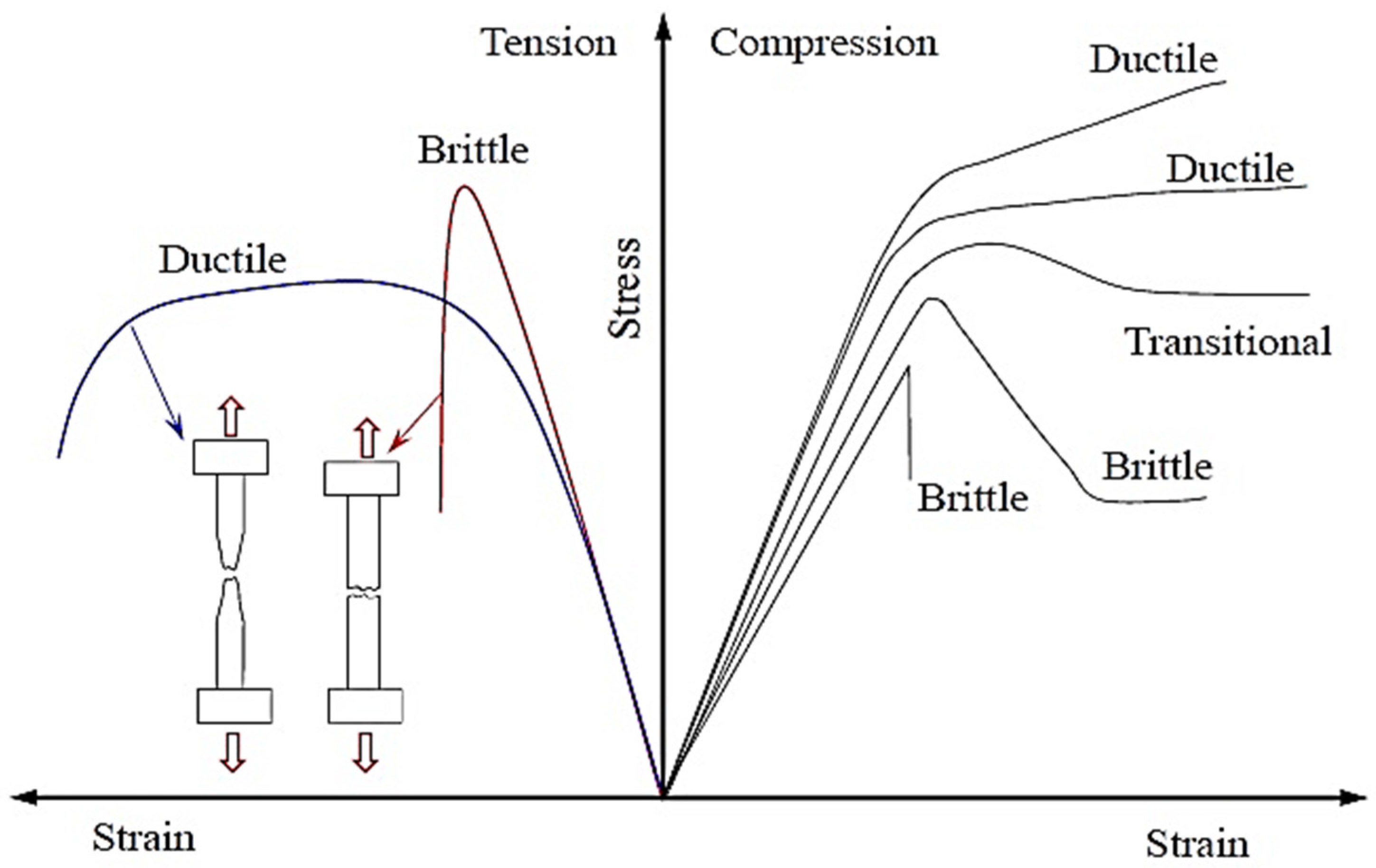 Applmech 05 00036 g001