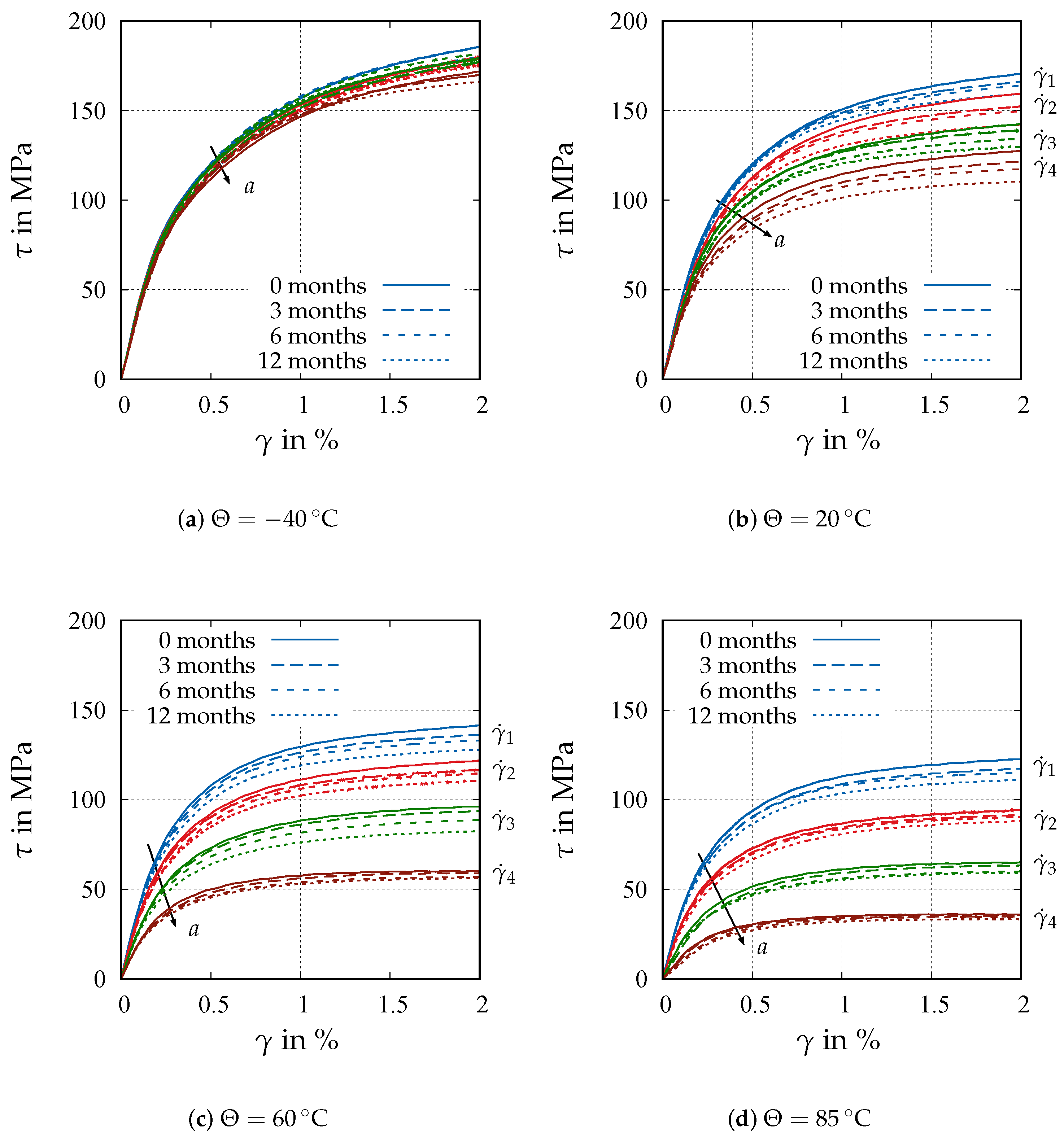 Applmech 05 00037 g001