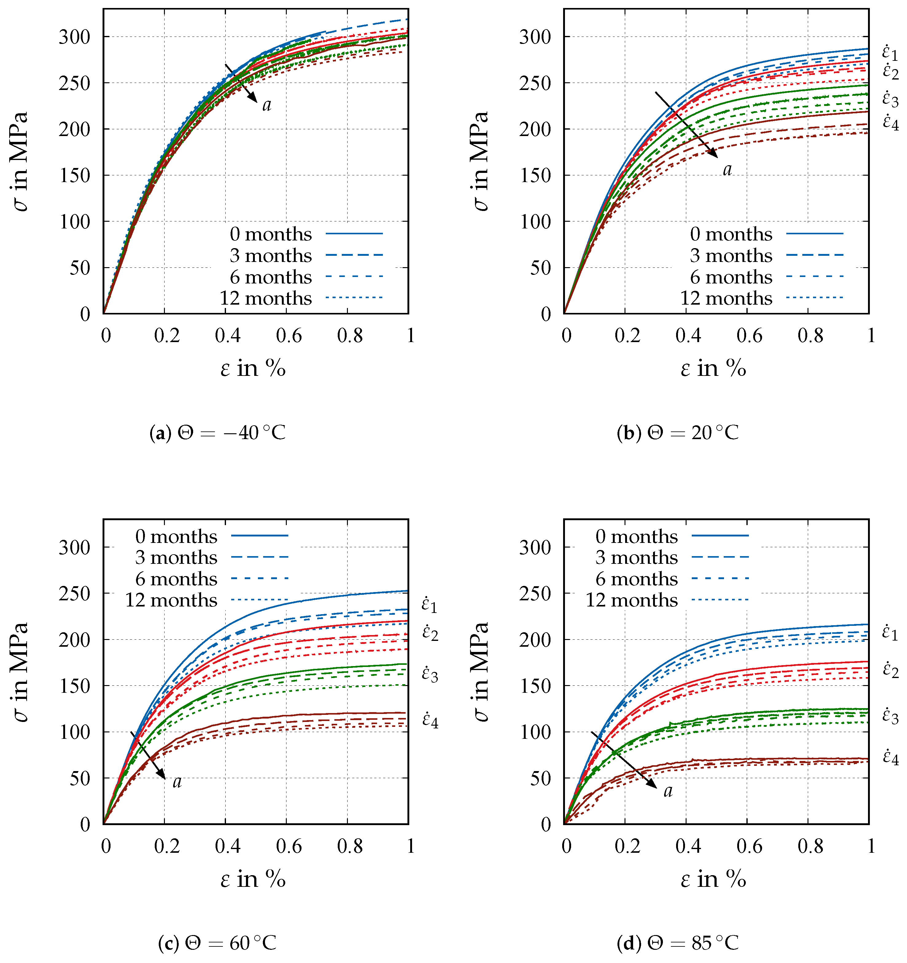 Applmech 05 00037 g002