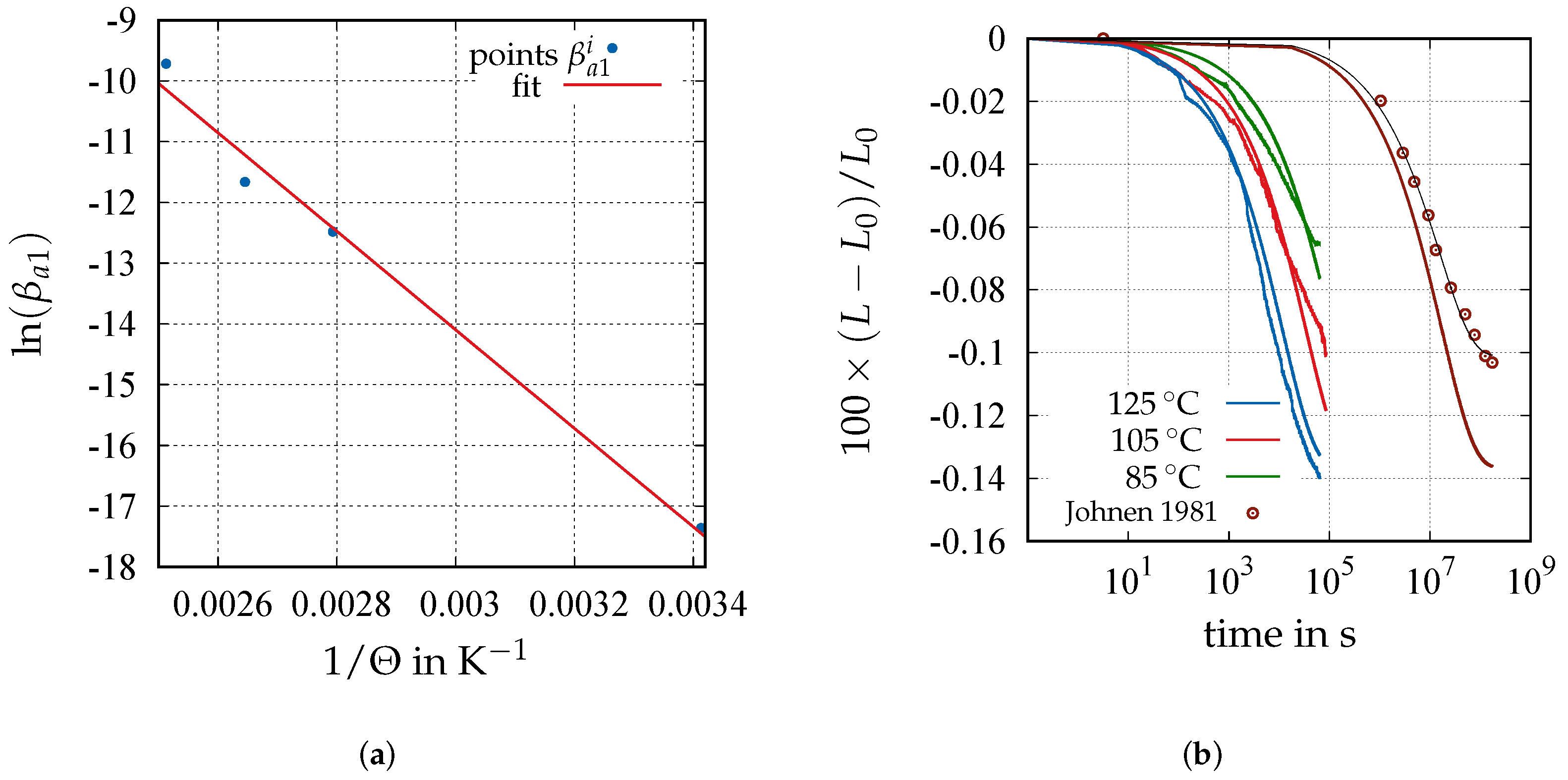 Applmech 05 00037 g008