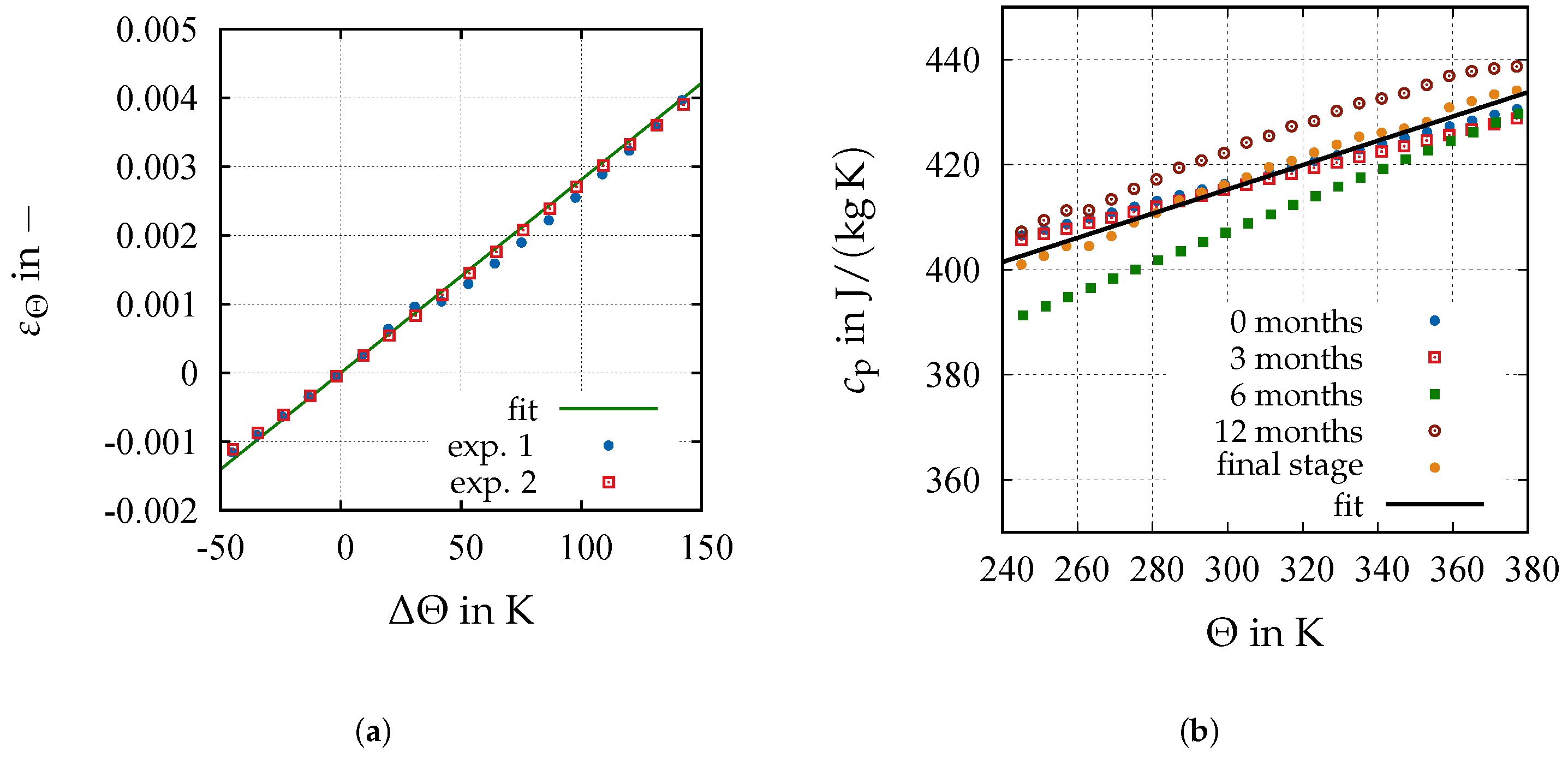 Applmech 05 00037 g013