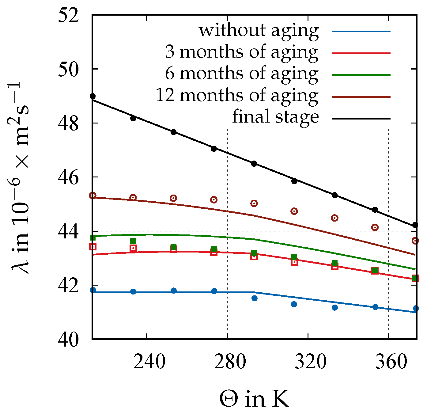 Applmech 05 00037 g015