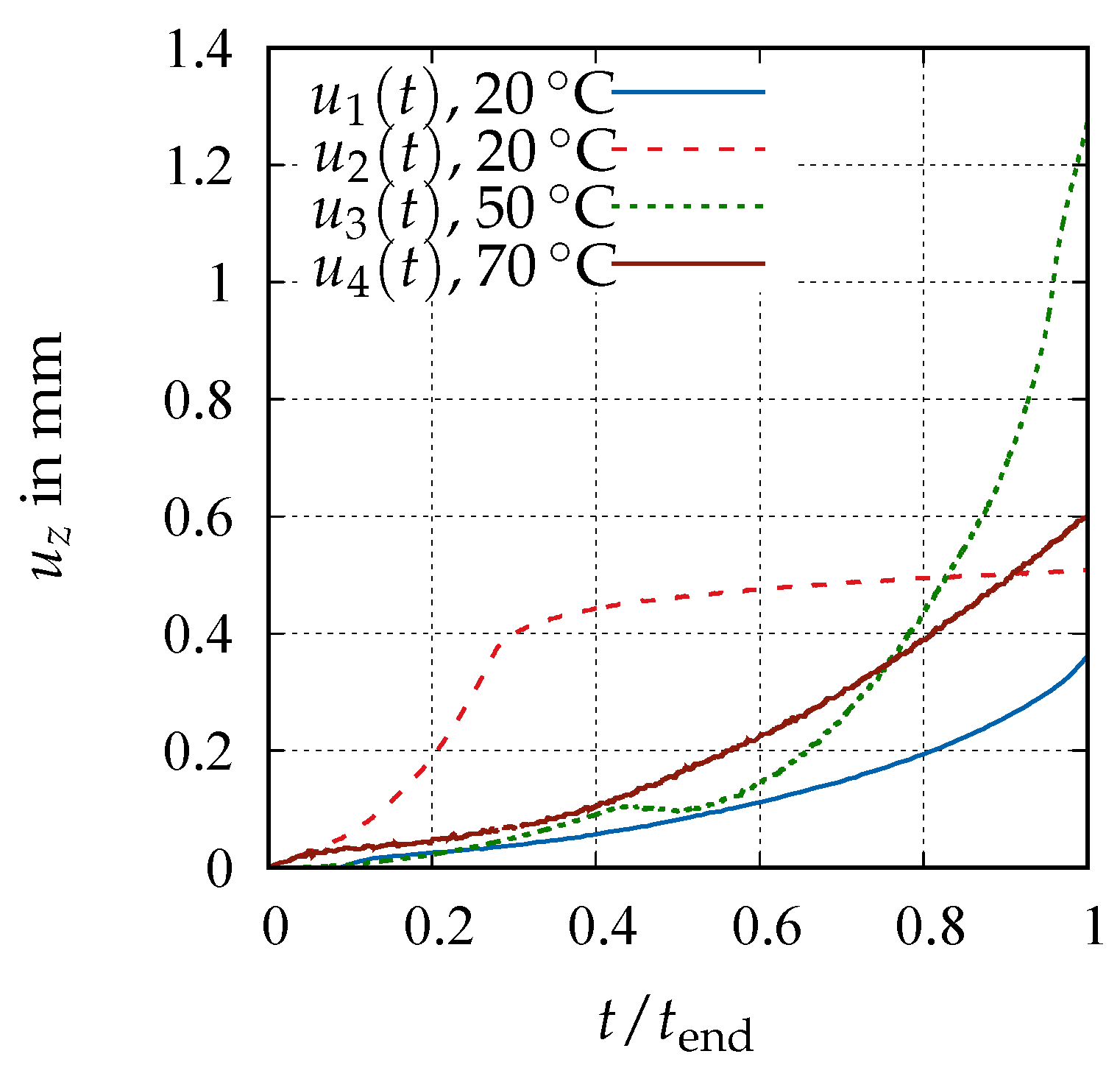 Applmech 05 00037 g018
