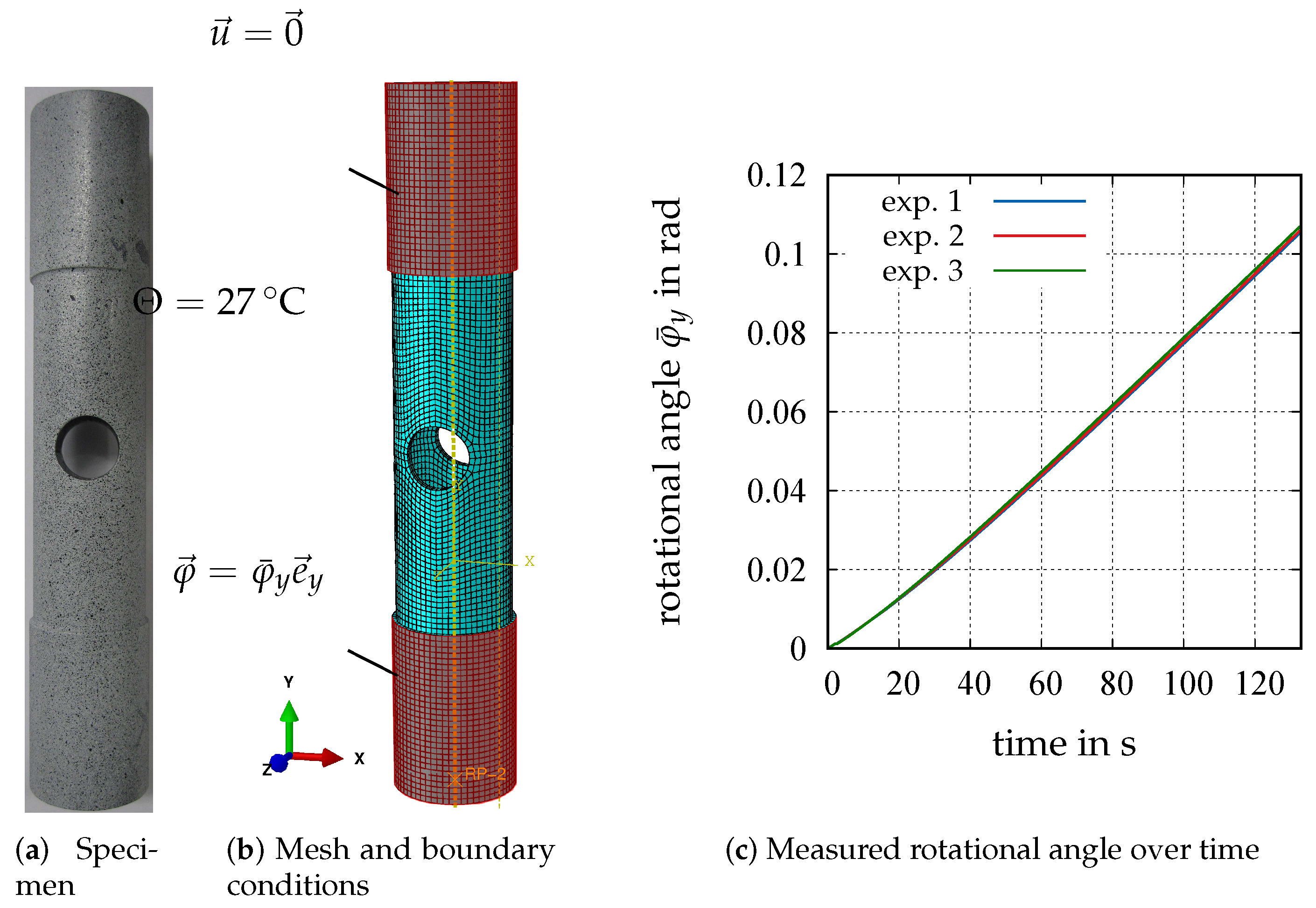 Applmech 05 00037 g021