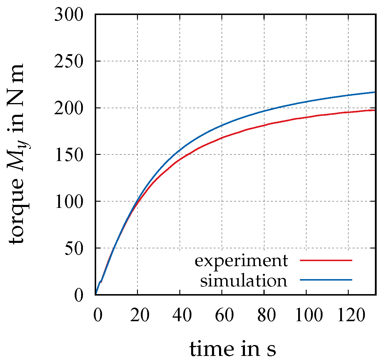 Applmech 05 00037 g023
