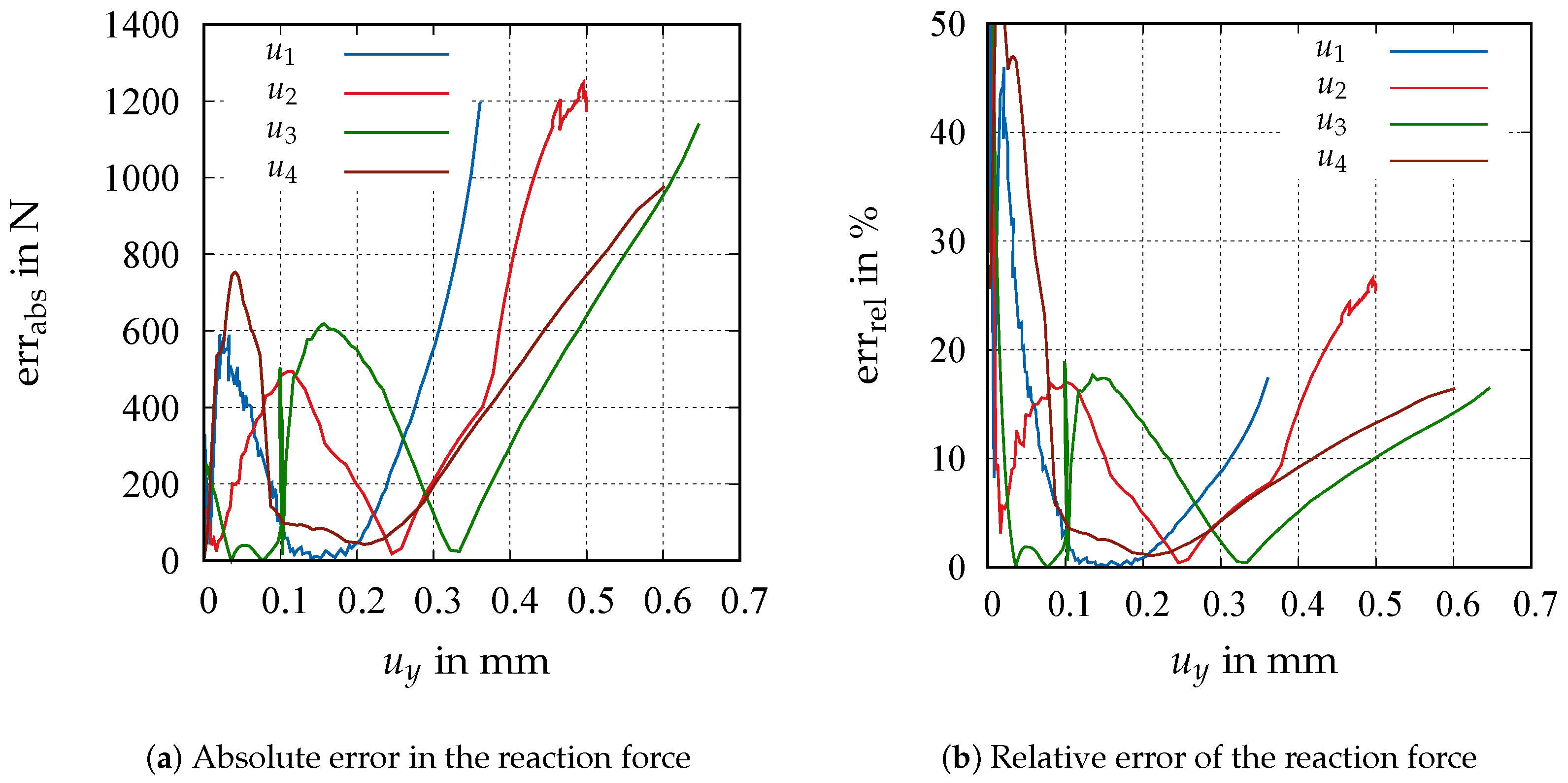 Applmech 05 00037 g026