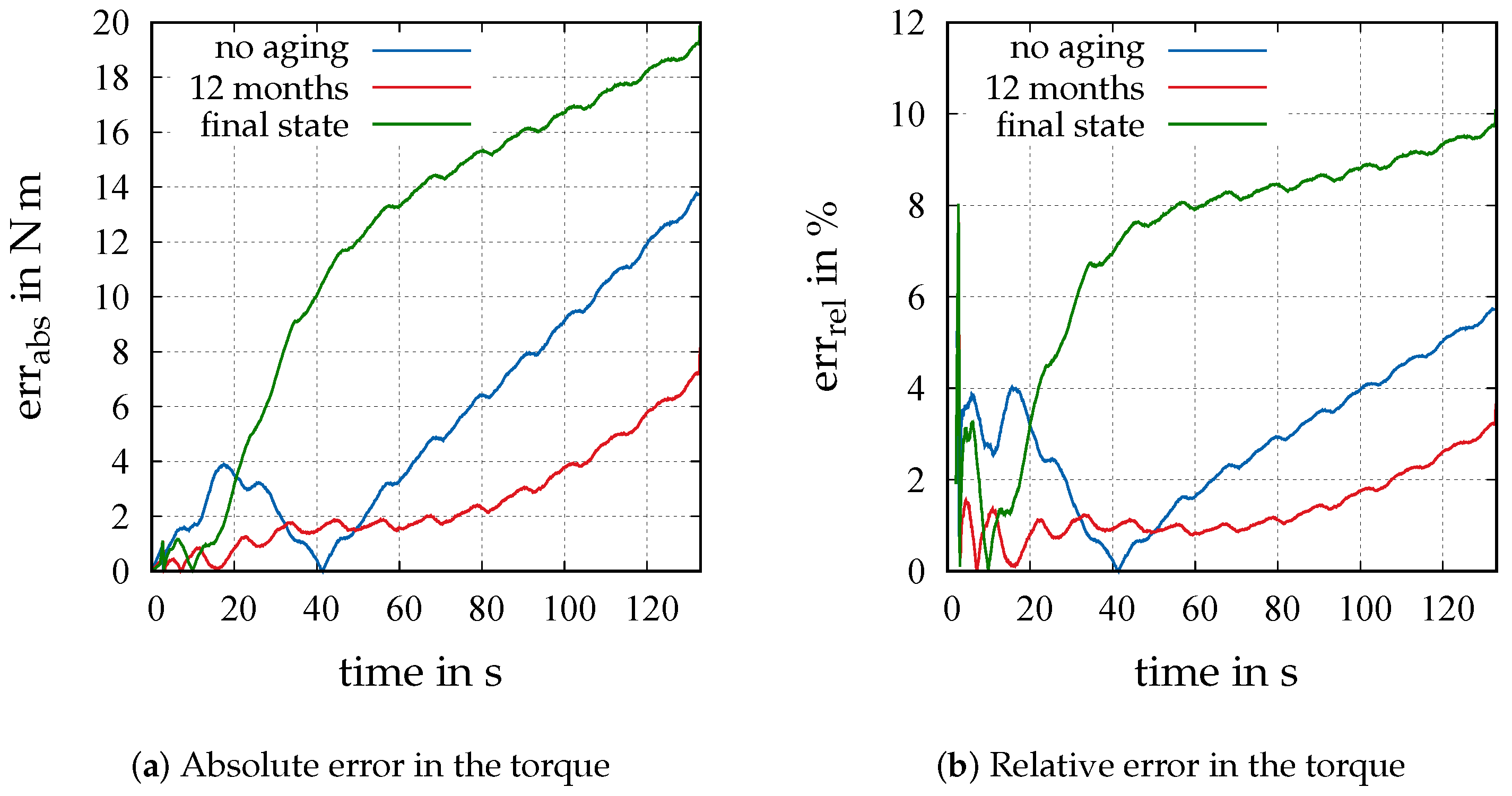 Applmech 05 00037 g027