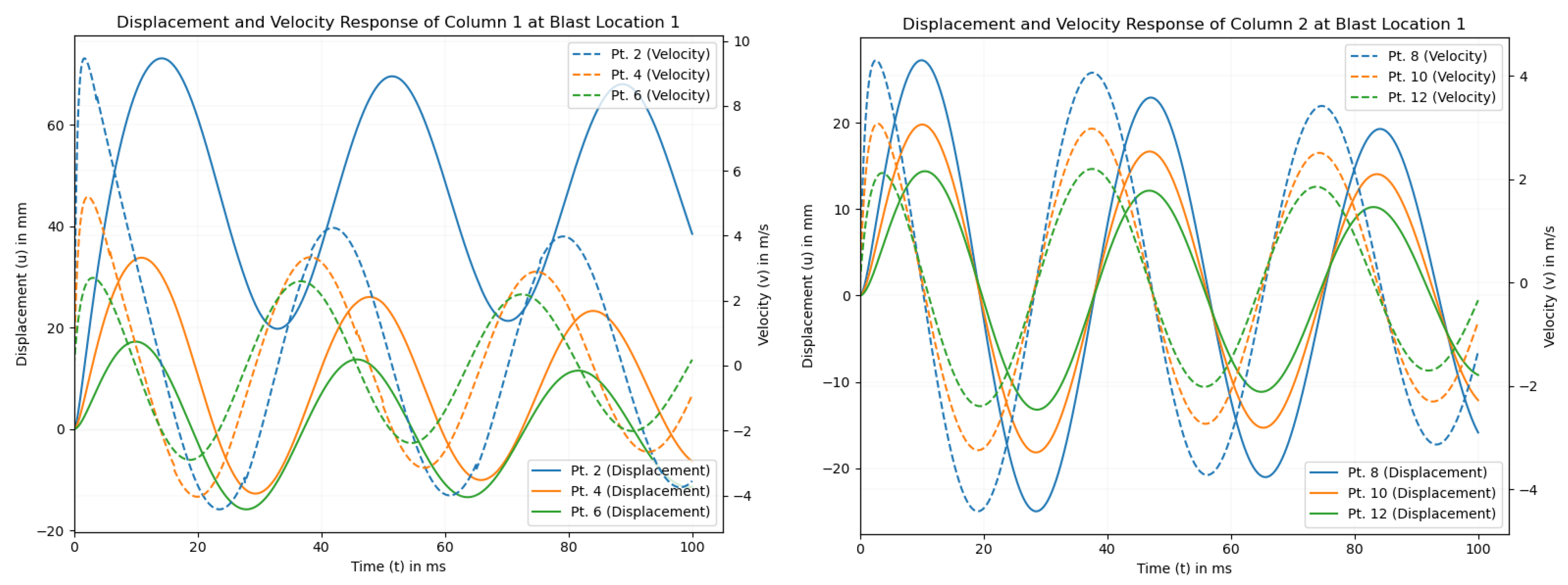 Applmech 05 00038 g006