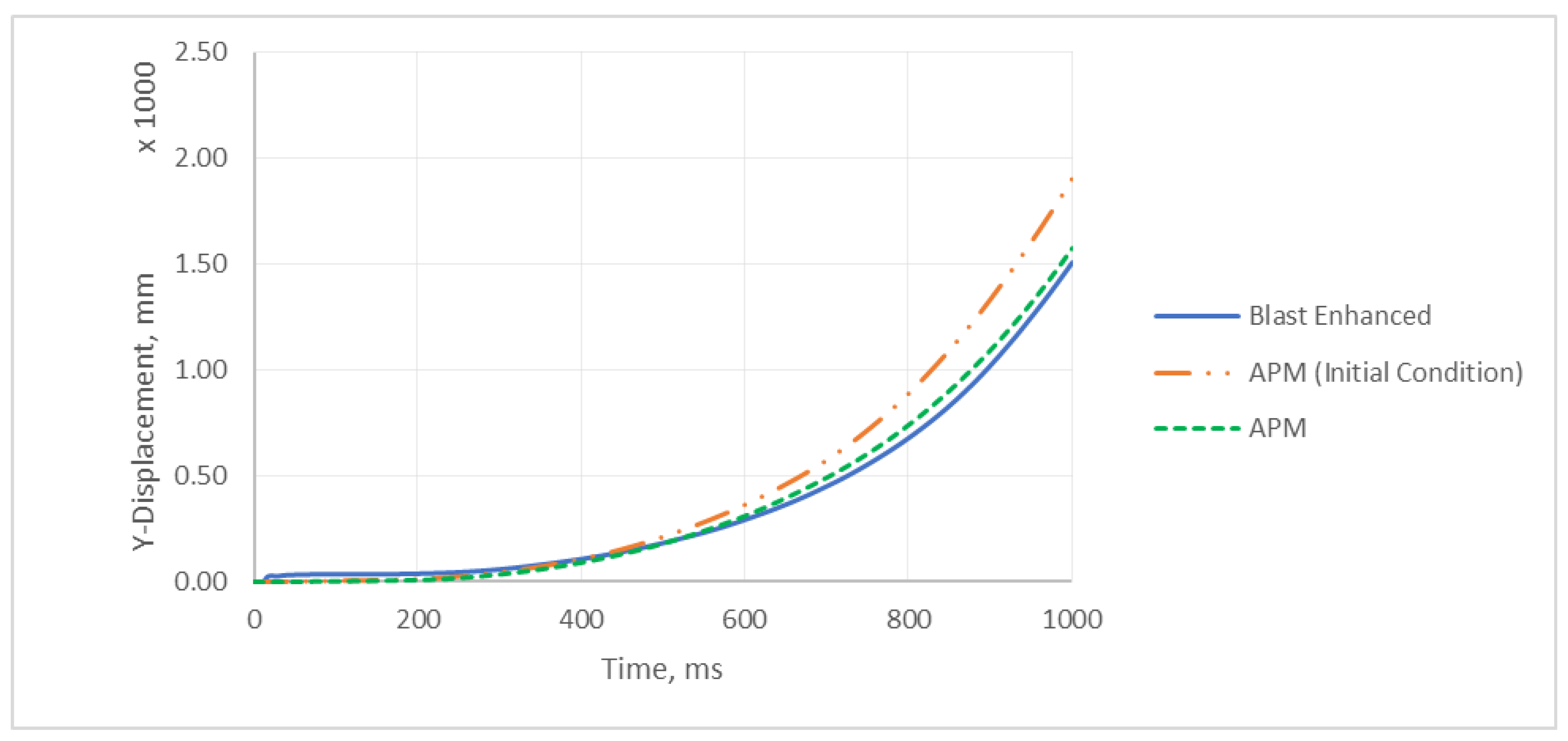Applmech 05 00038 g023