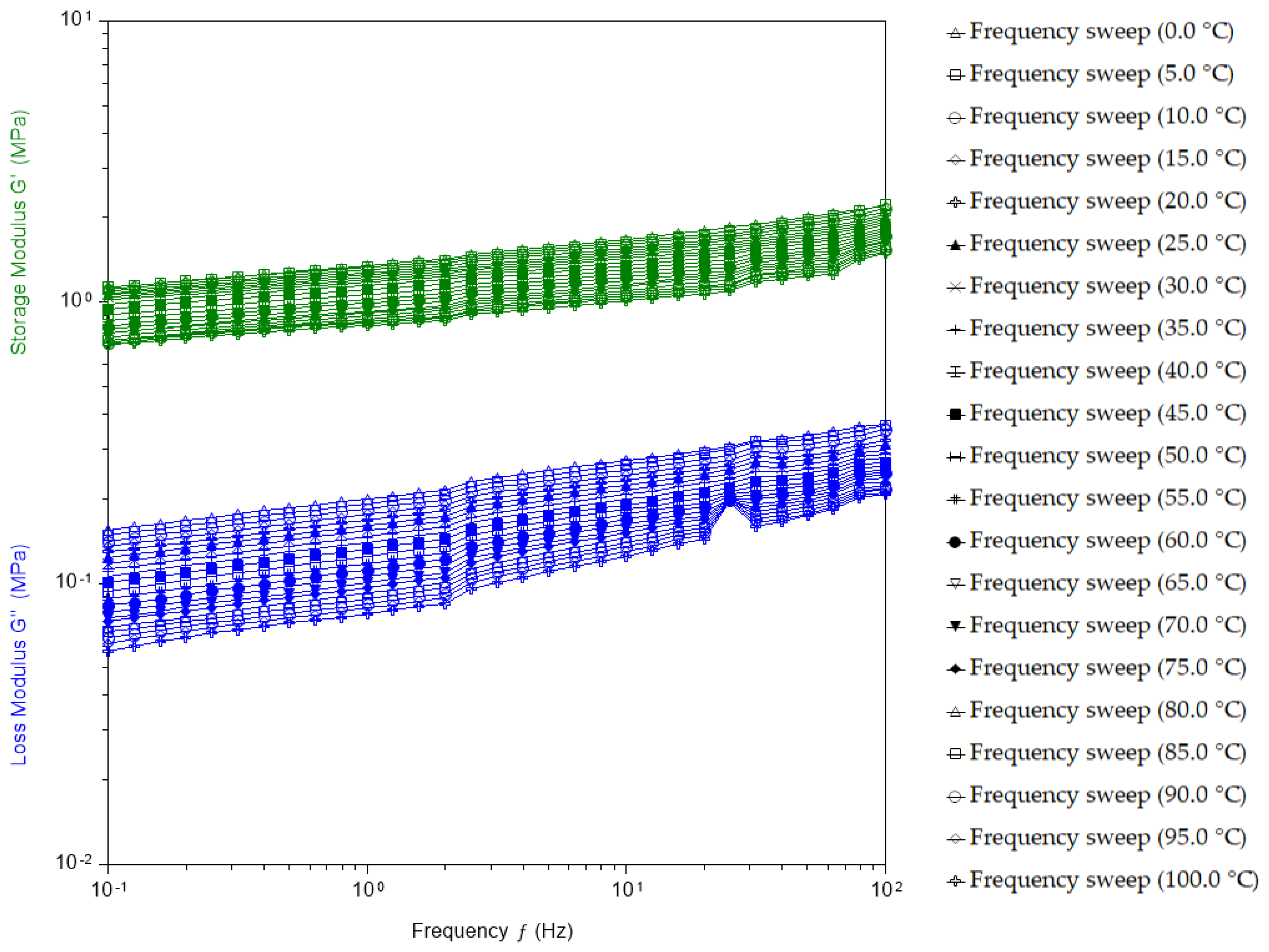 Applmech 05 00044 g006