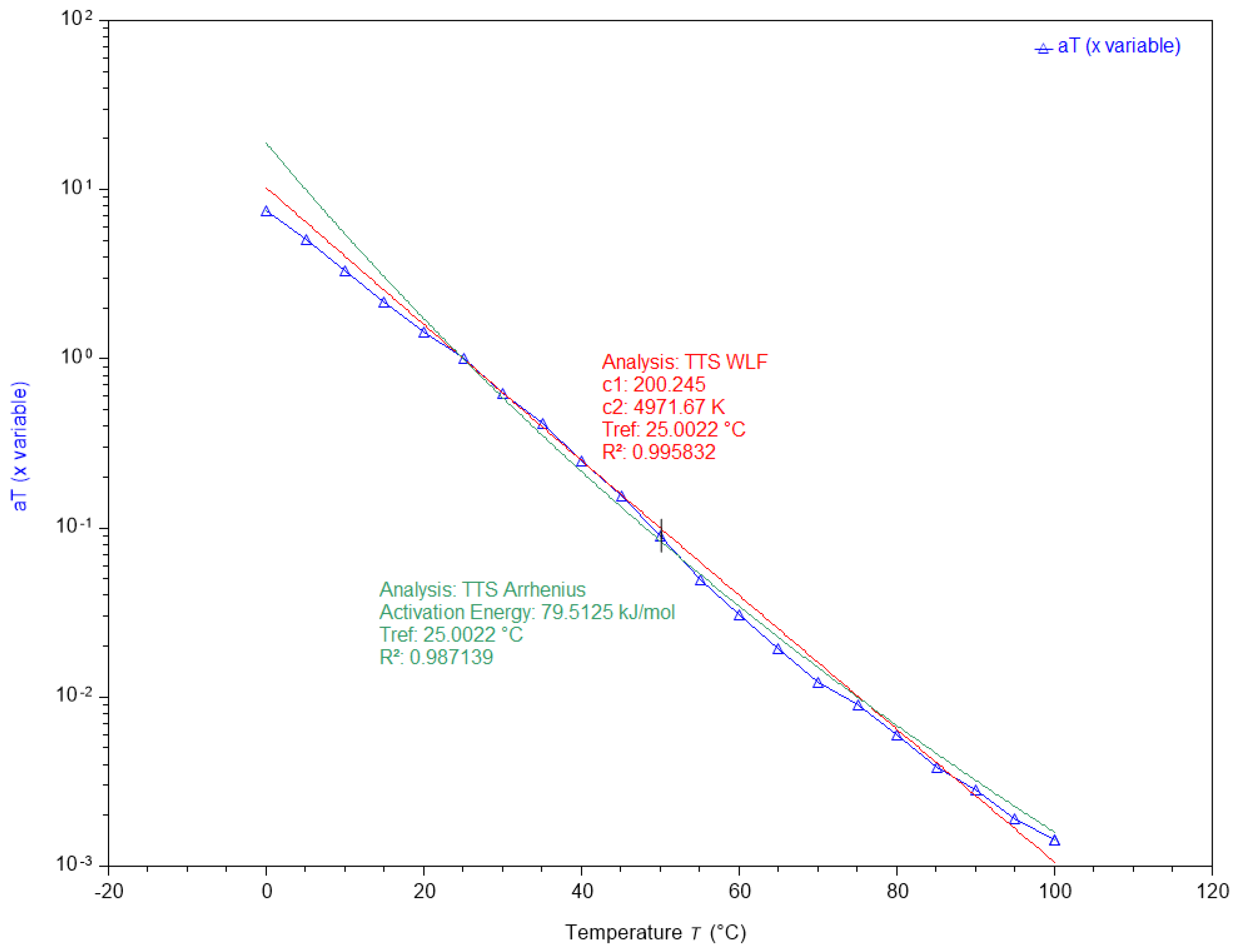Applmech 05 00044 g010