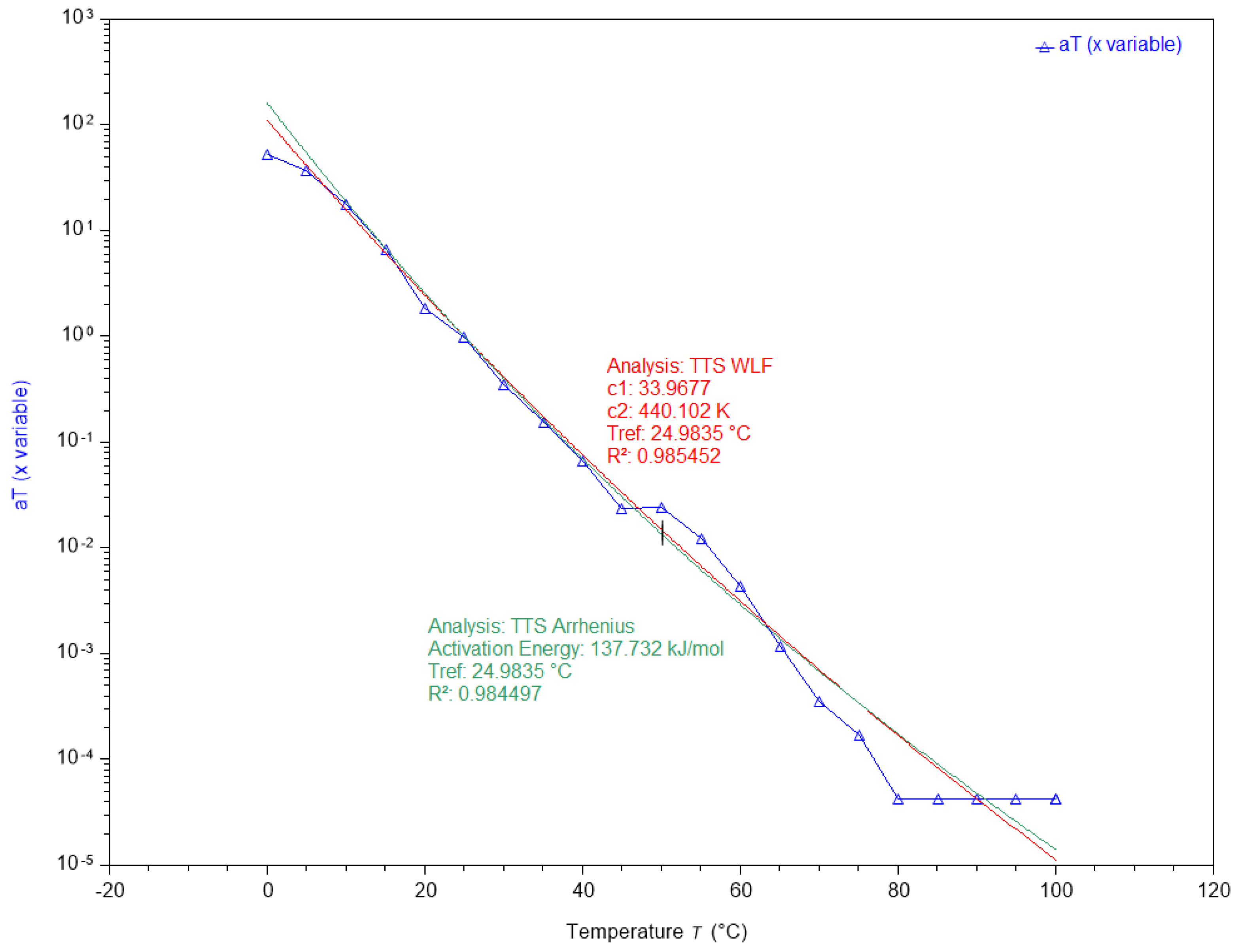 Applmech 05 00044 g011