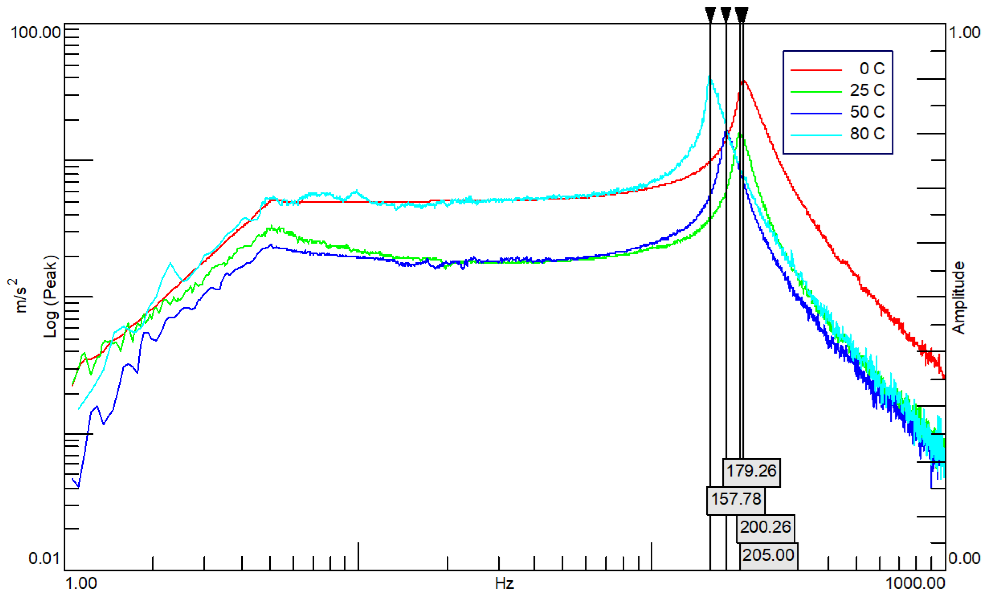 Applmech 05 00044 g015