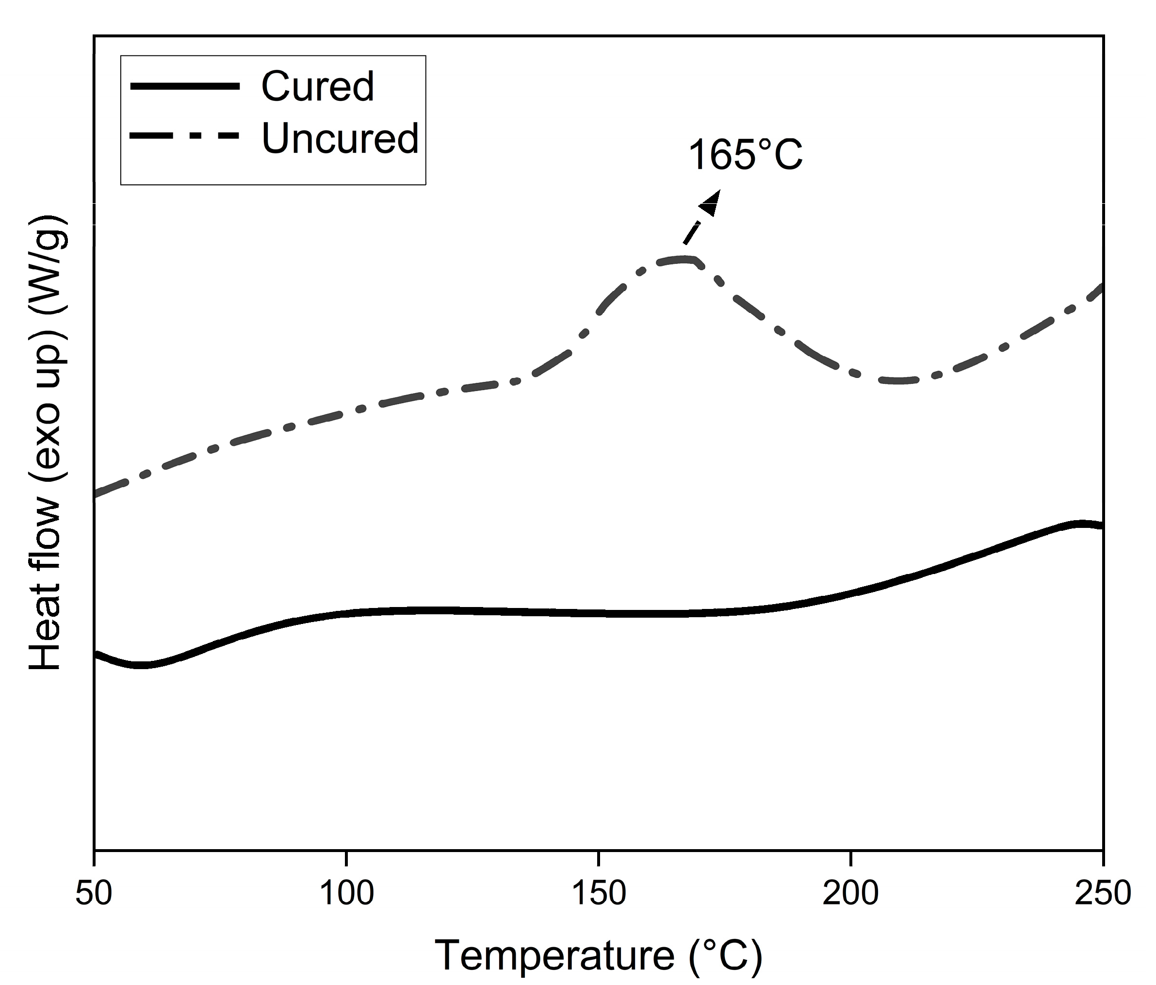 Applmech 05 00045 g005