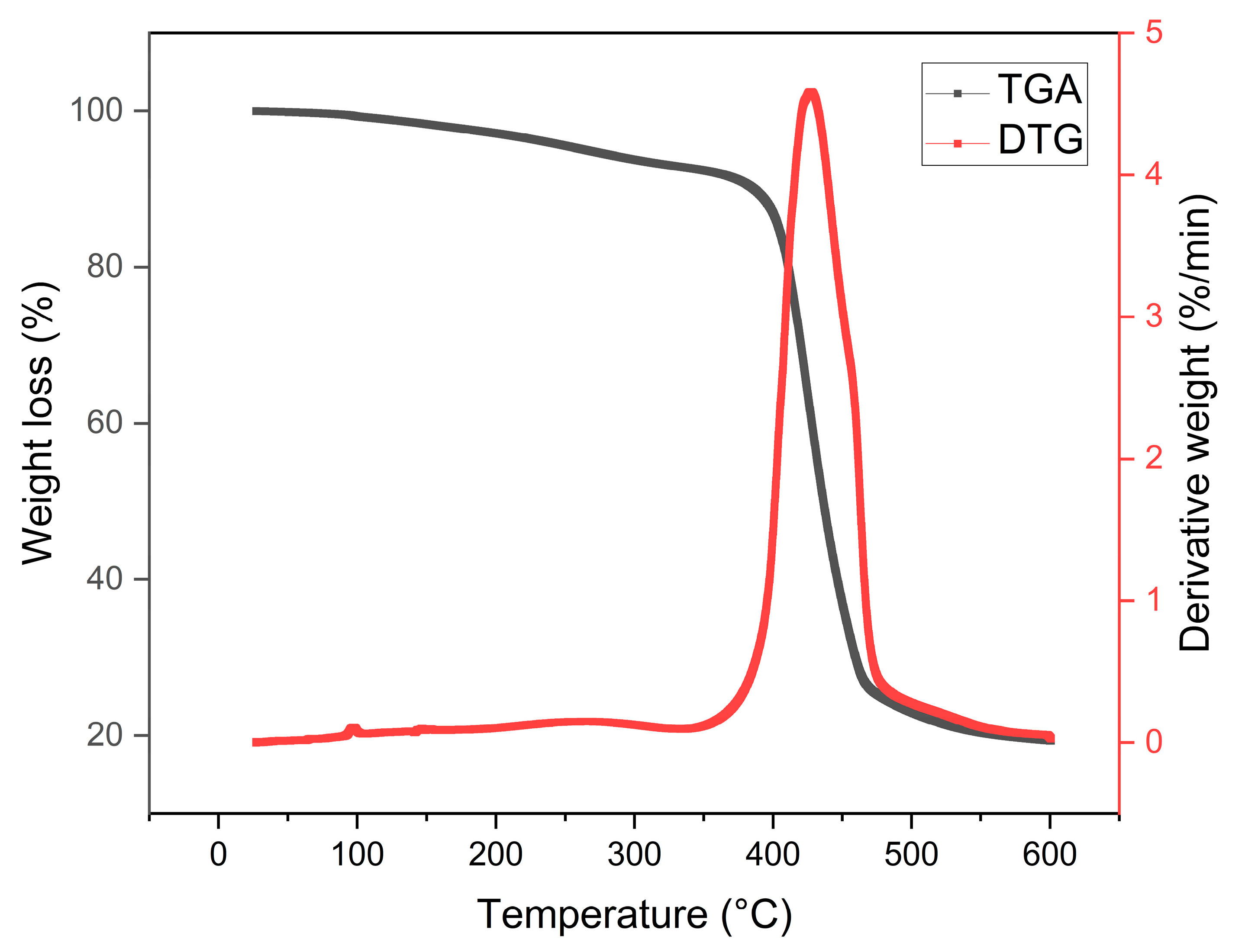 Applmech 05 00045 g006