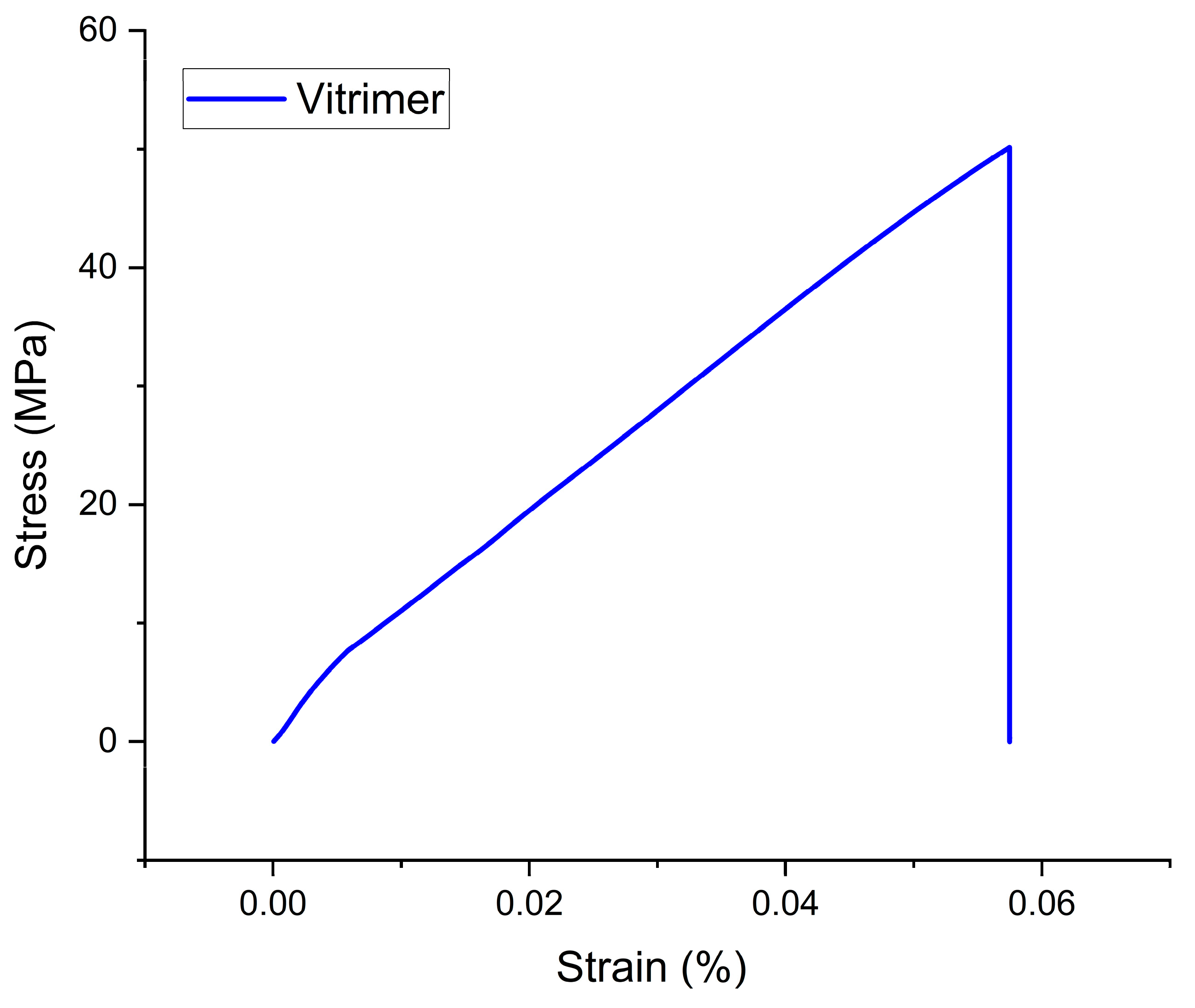 Applmech 05 00045 g007
